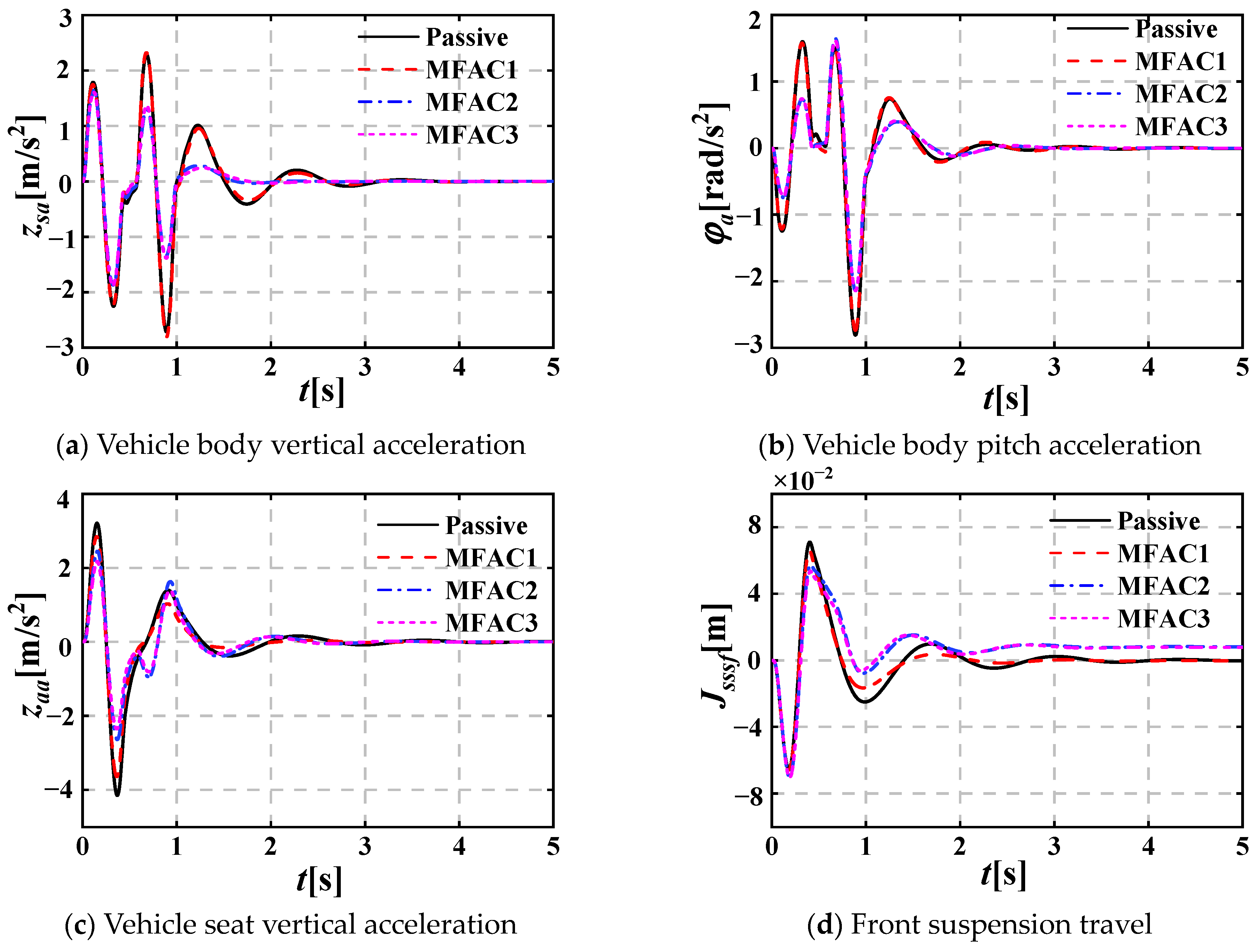 Applsci 14 11239 g011a