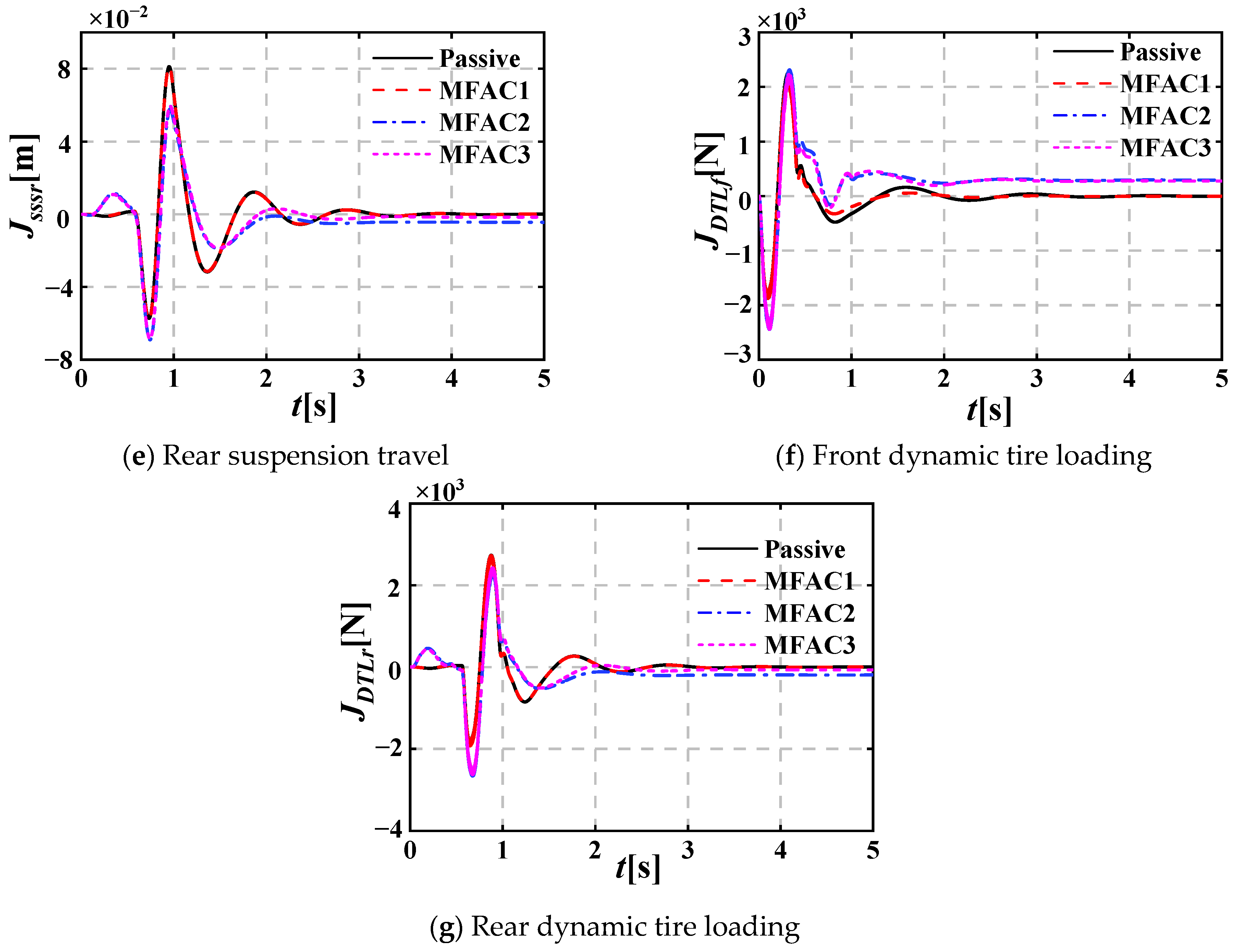 Applsci 14 11239 g011b