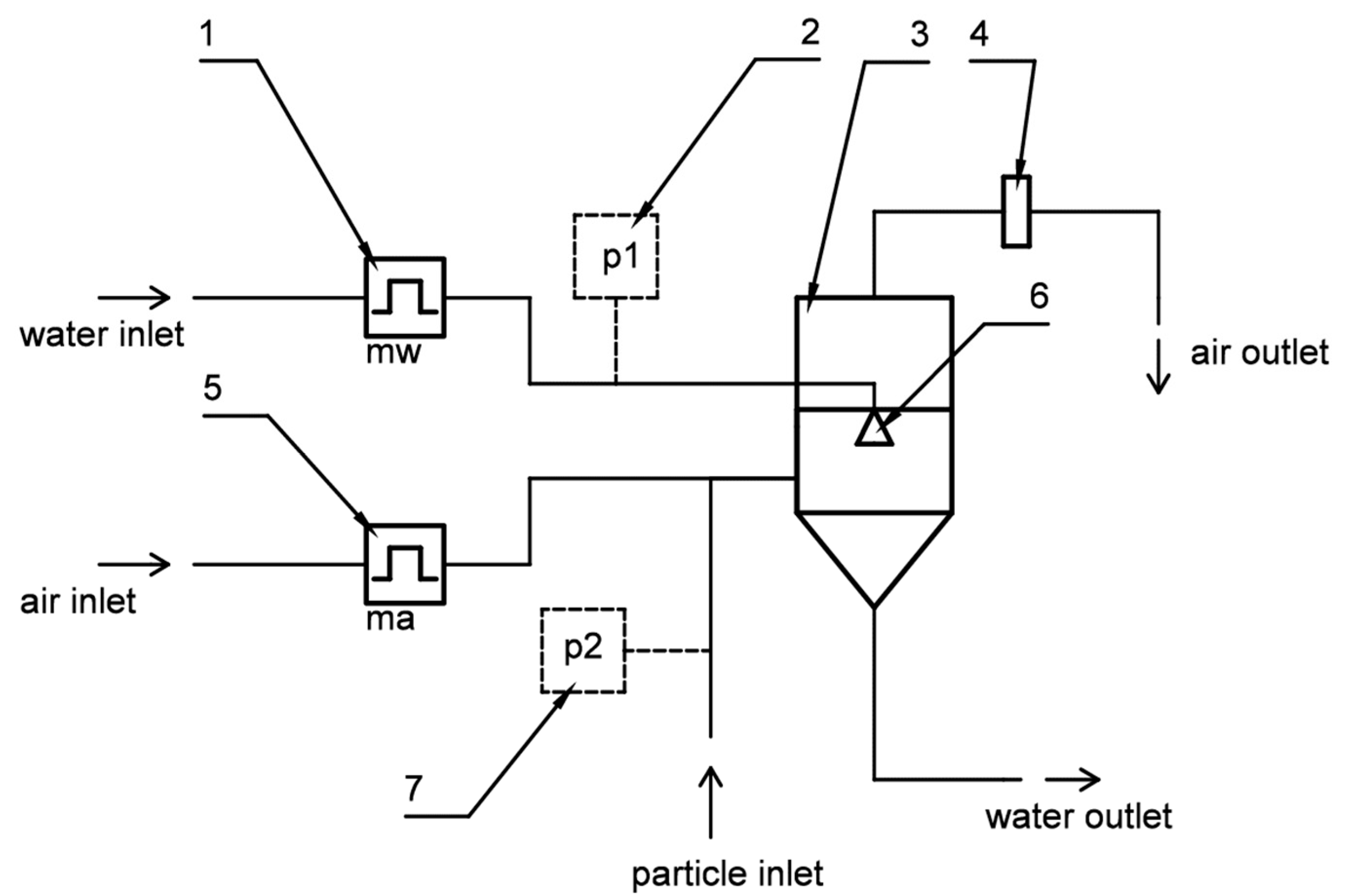 Applsci 14 11240 g003