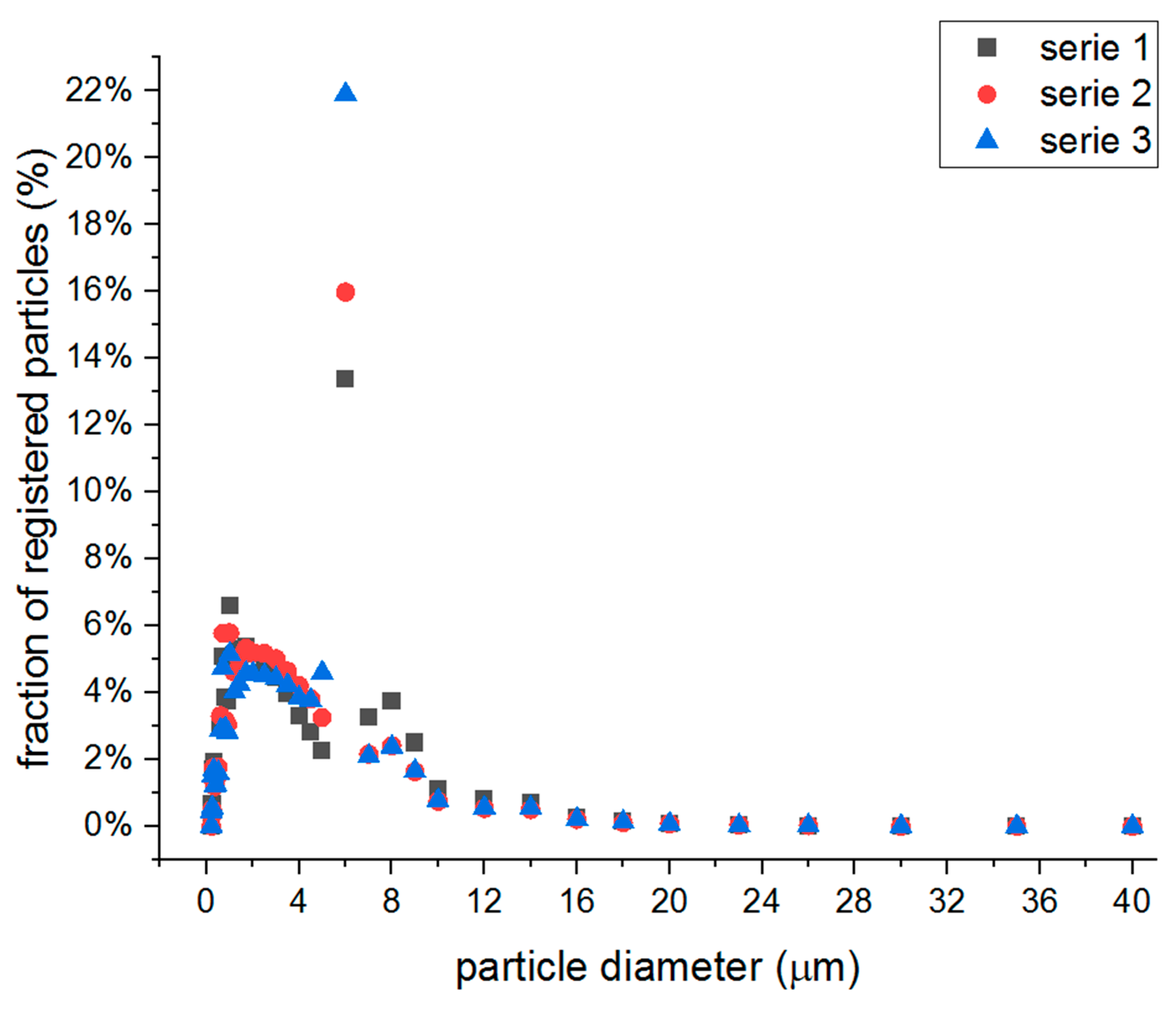 Applsci 14 11240 g006
