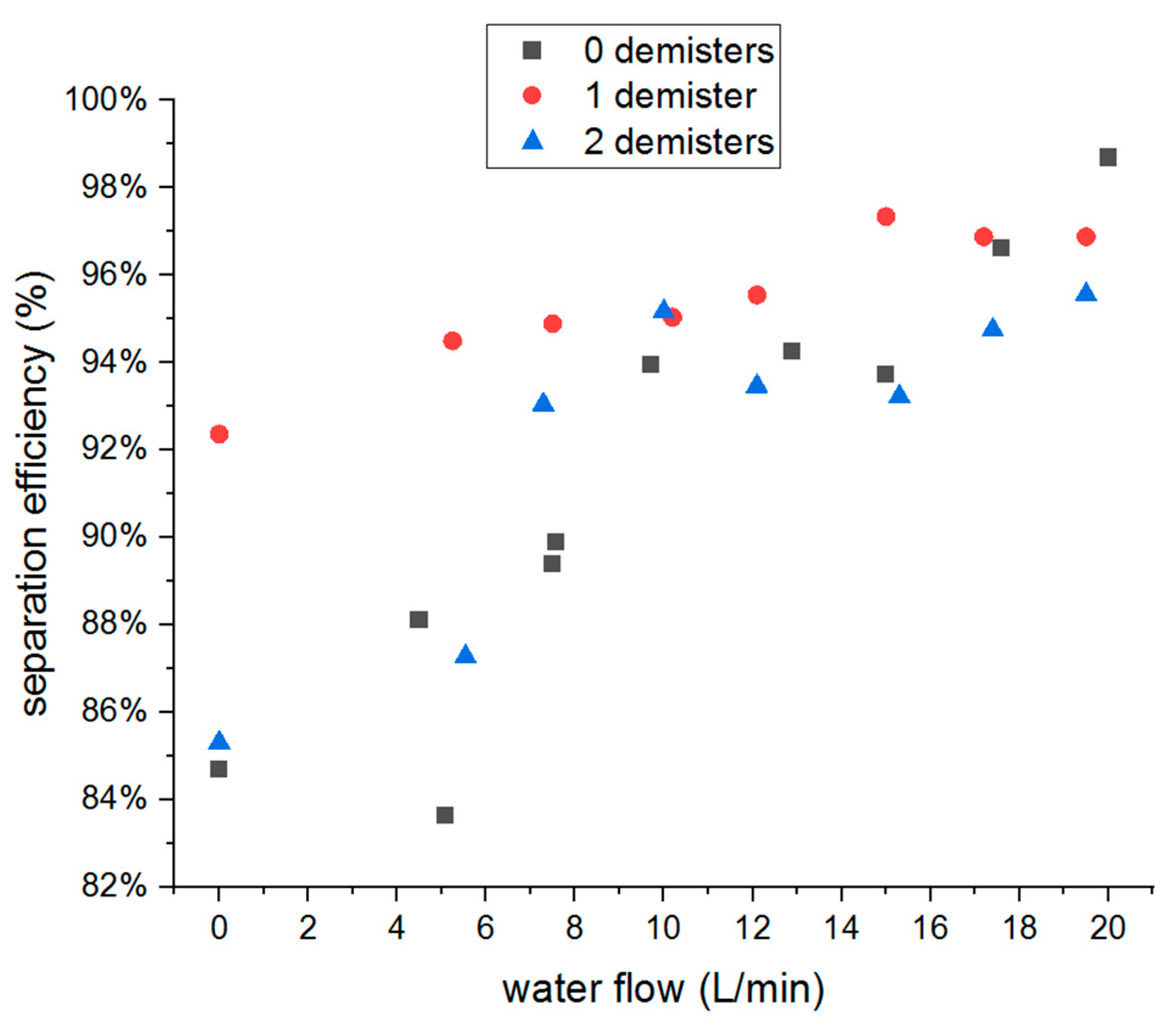 Applsci 14 11240 g010