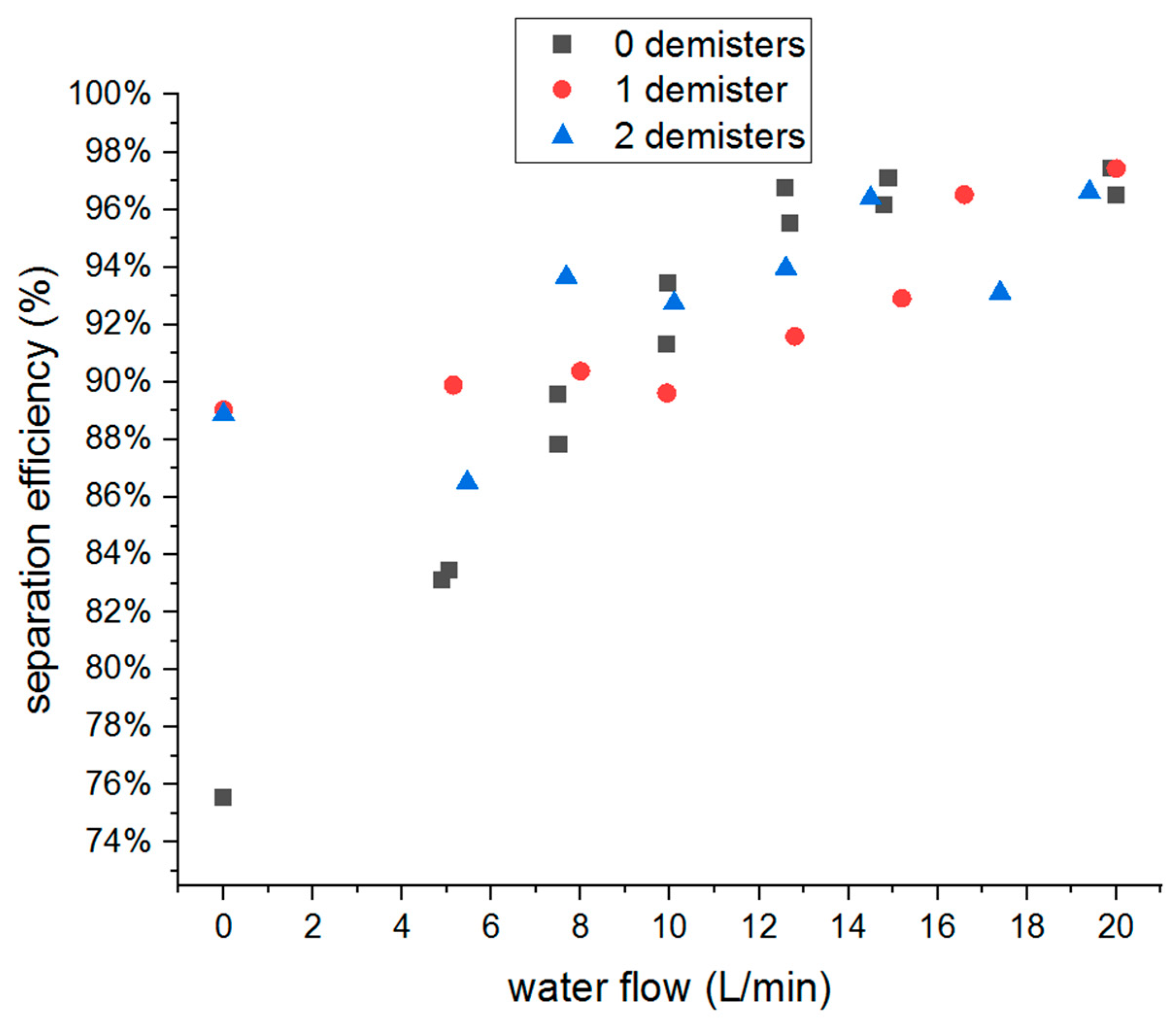 Applsci 14 11240 g011