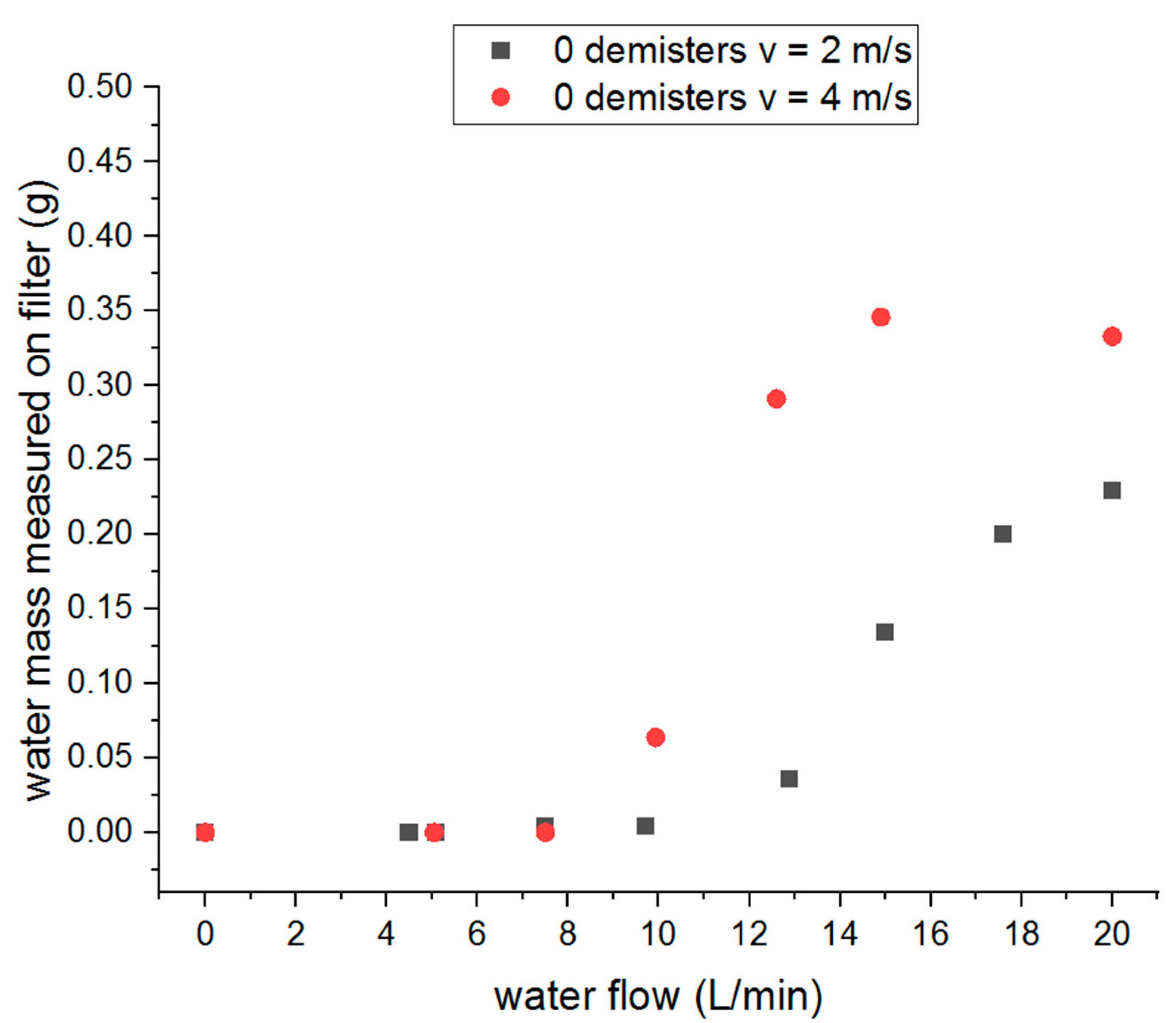 Applsci 14 11240 g012