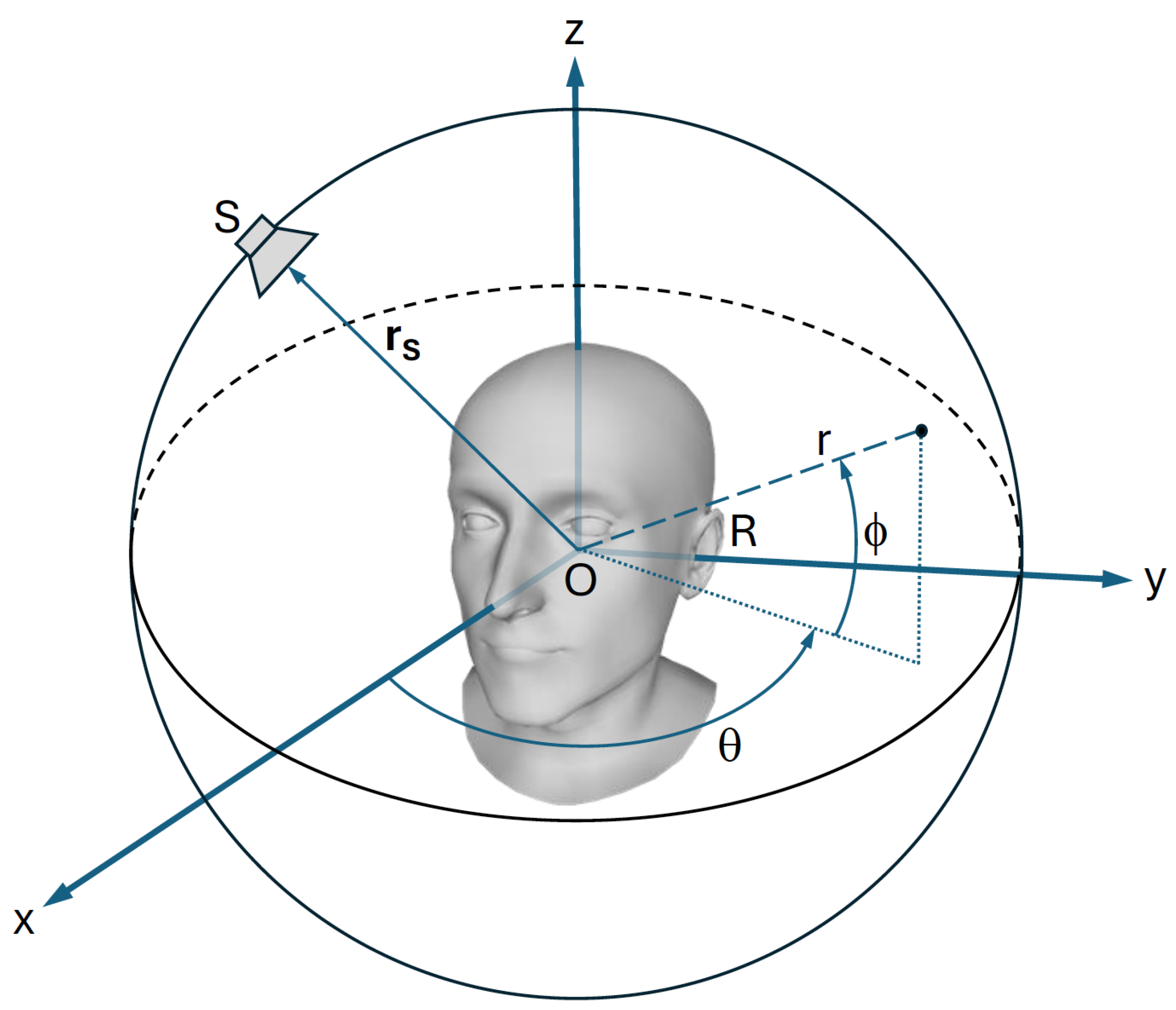 Applsci 14 11242 g002 Applsci 14 11242 g002