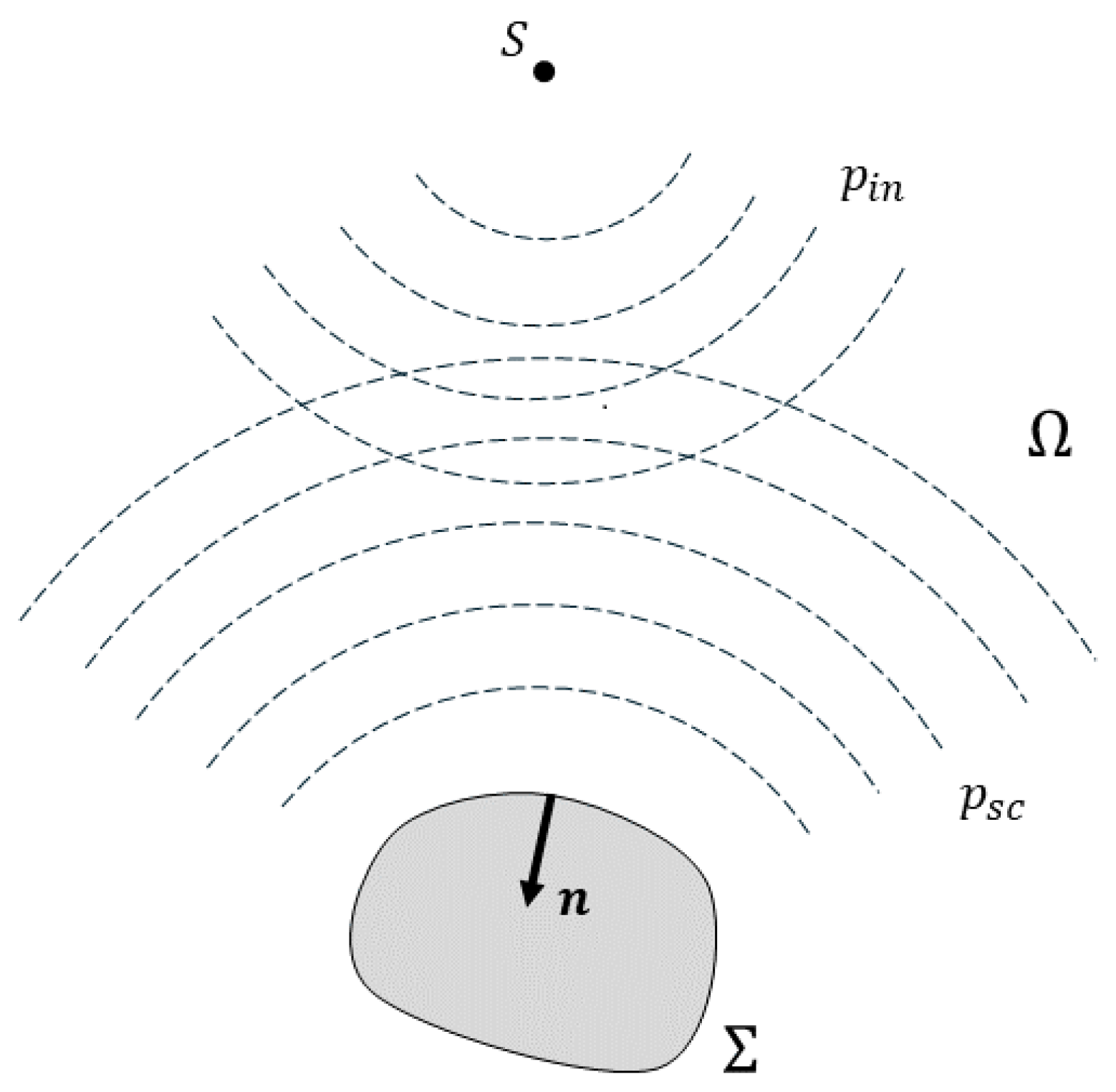 Applsci 14 11242 g003 Applsci 14 11242 g003