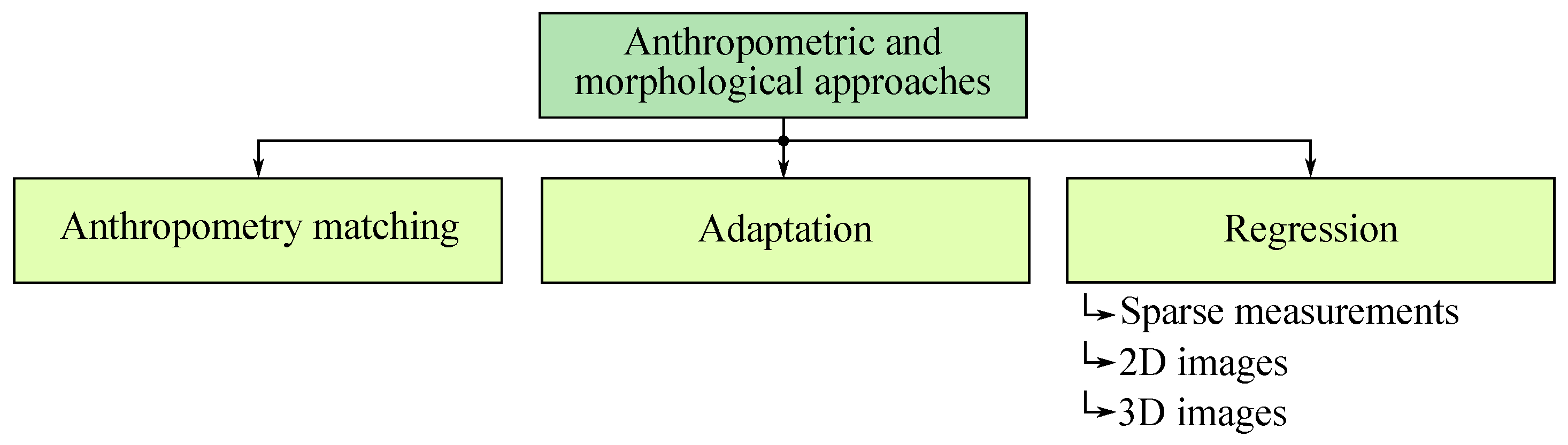 Applsci 14 11242 g004 Applsci 14 11242 g004