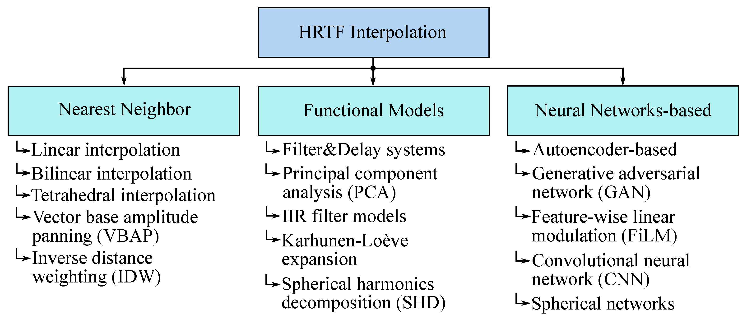 Applsci 14 11242 g005 Applsci 14 11242 g005