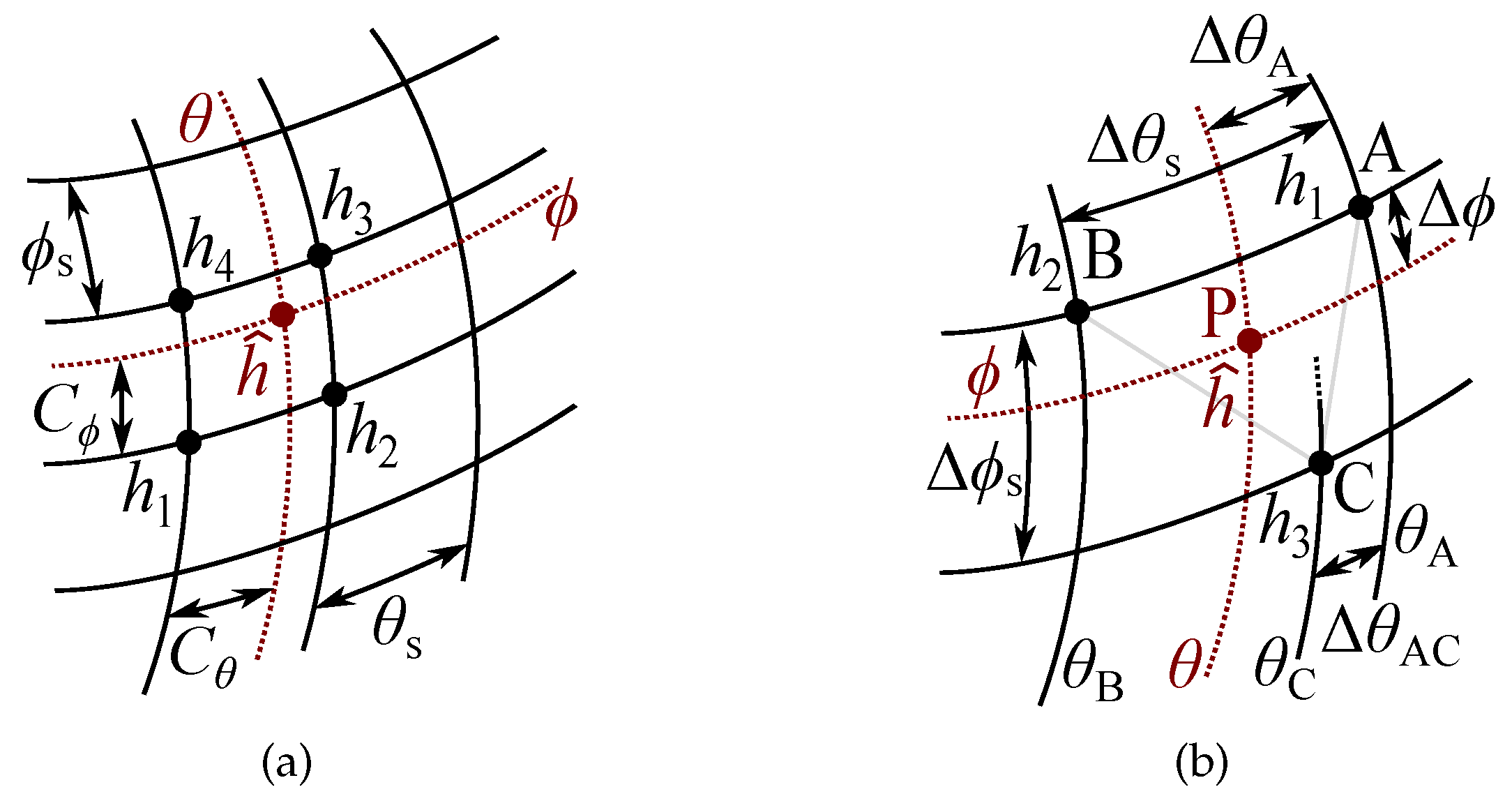 Applsci 14 11242 g006 Applsci 14 11242 g006
