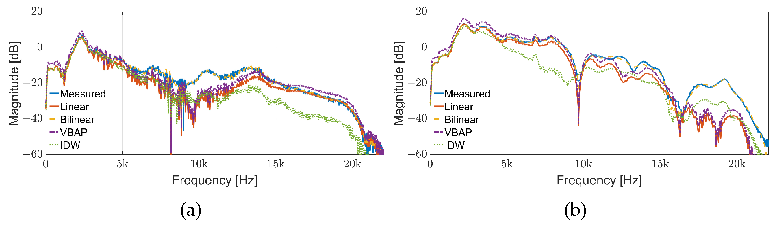 Applsci 14 11242 g008 Applsci 14 11242 g008