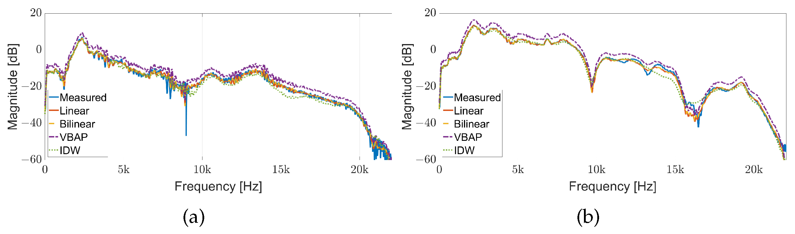 Applsci 14 11242 g009 Applsci 14 11242 g009