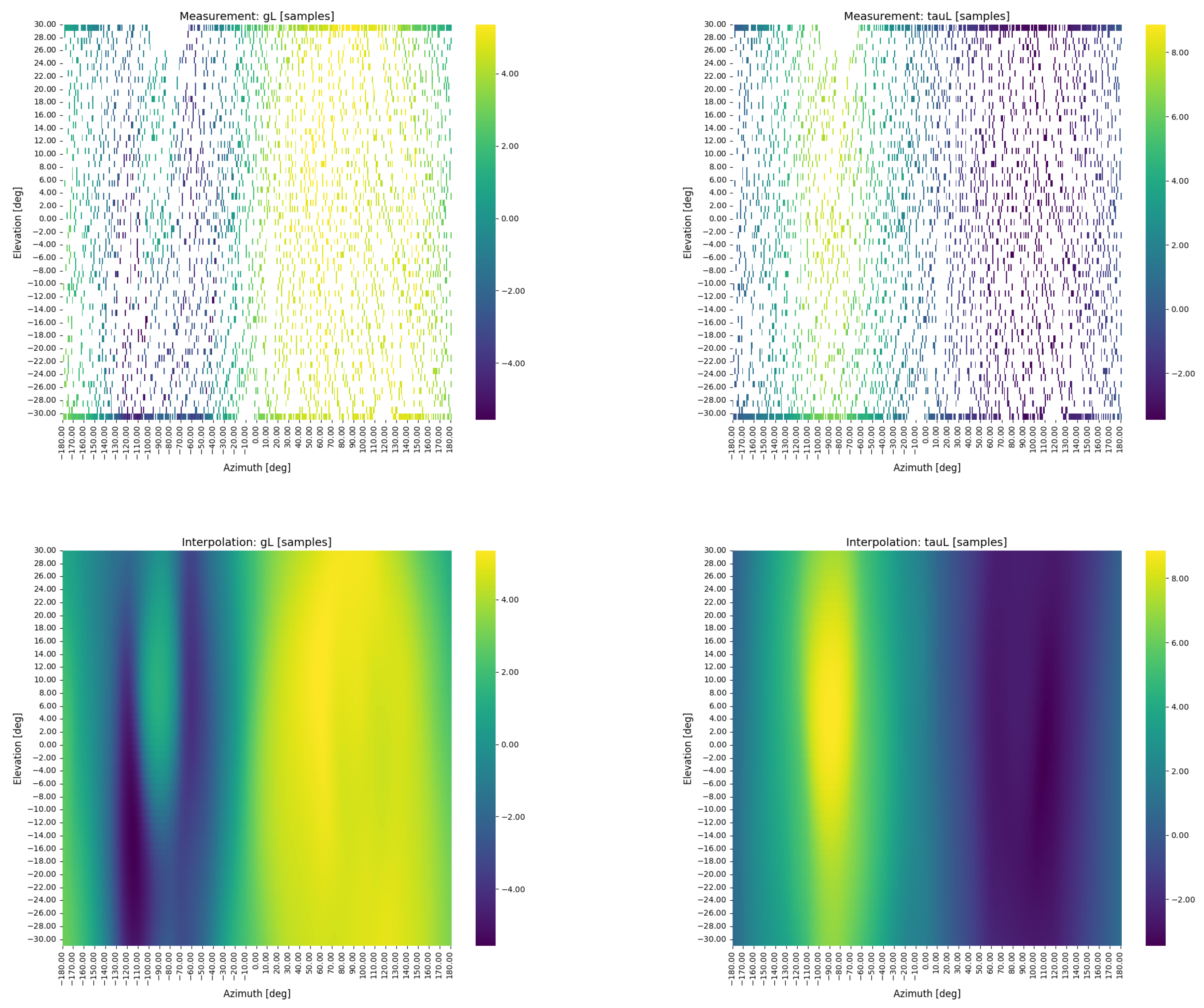 Applsci 14 11242 g010 Applsci 14 11242 g010
