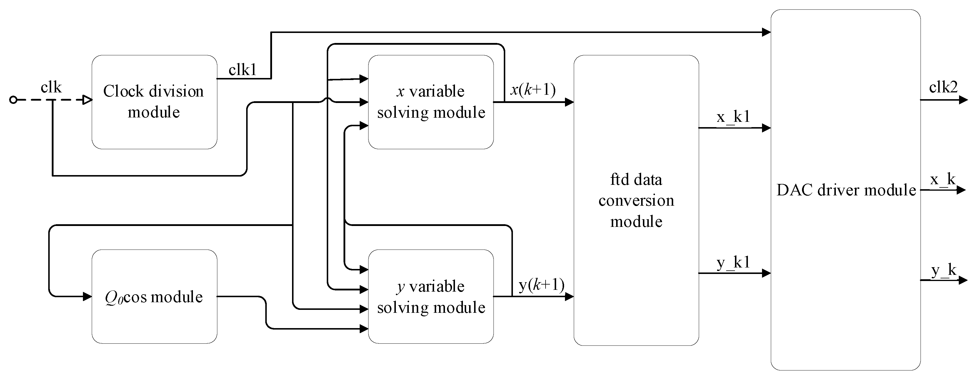 Applsci 14 11243 g008