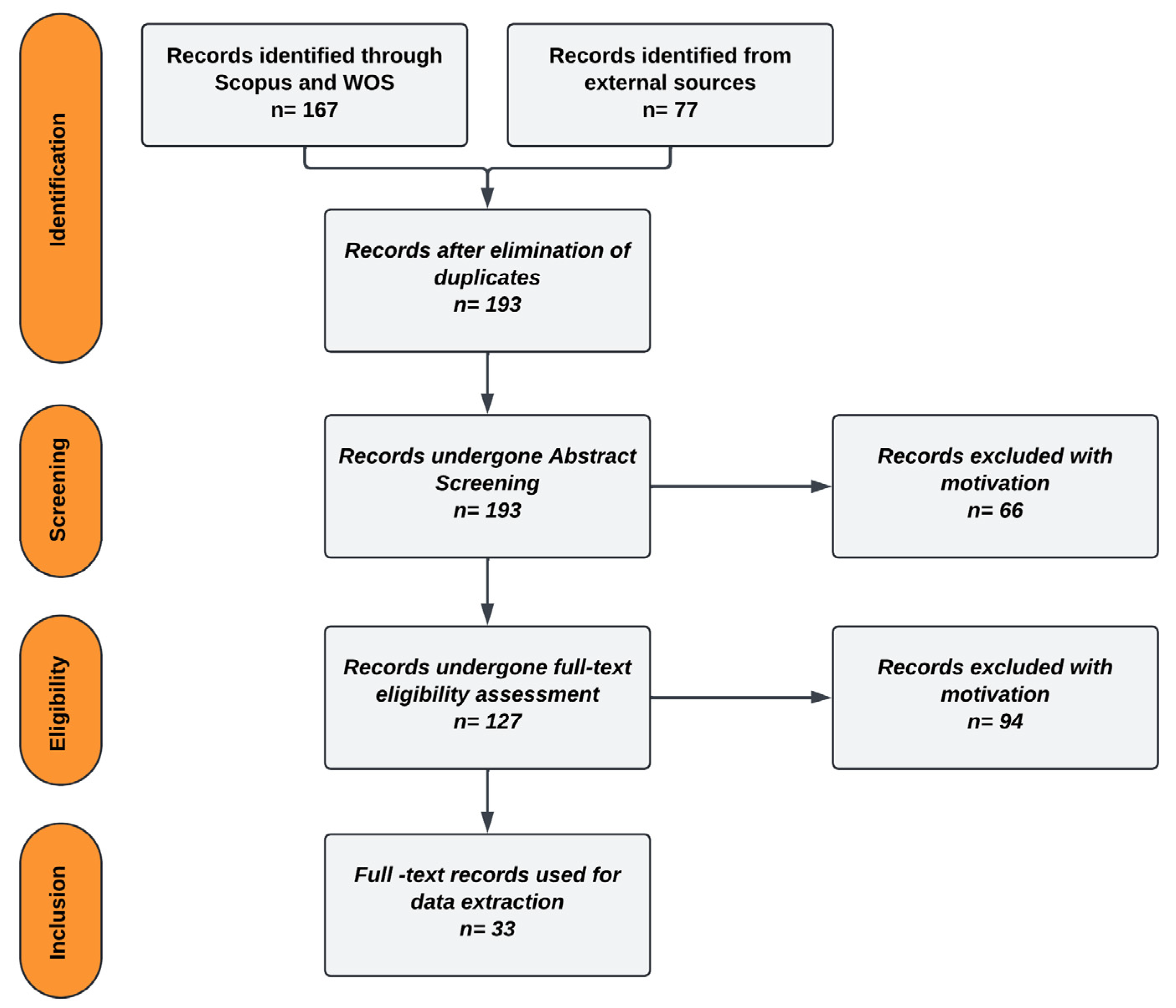 Applsci 14 11245 g001