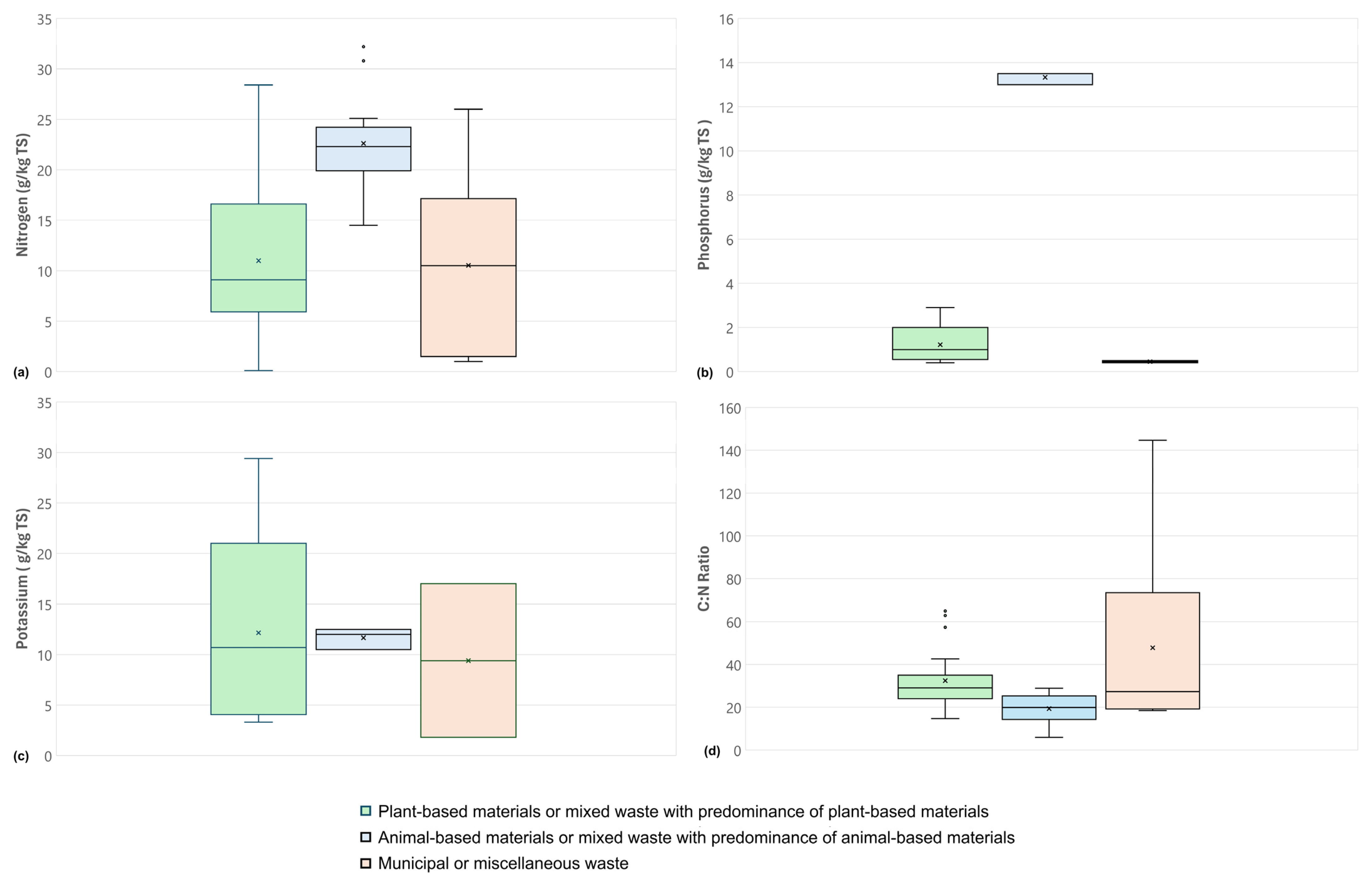 Applsci 14 11245 g002