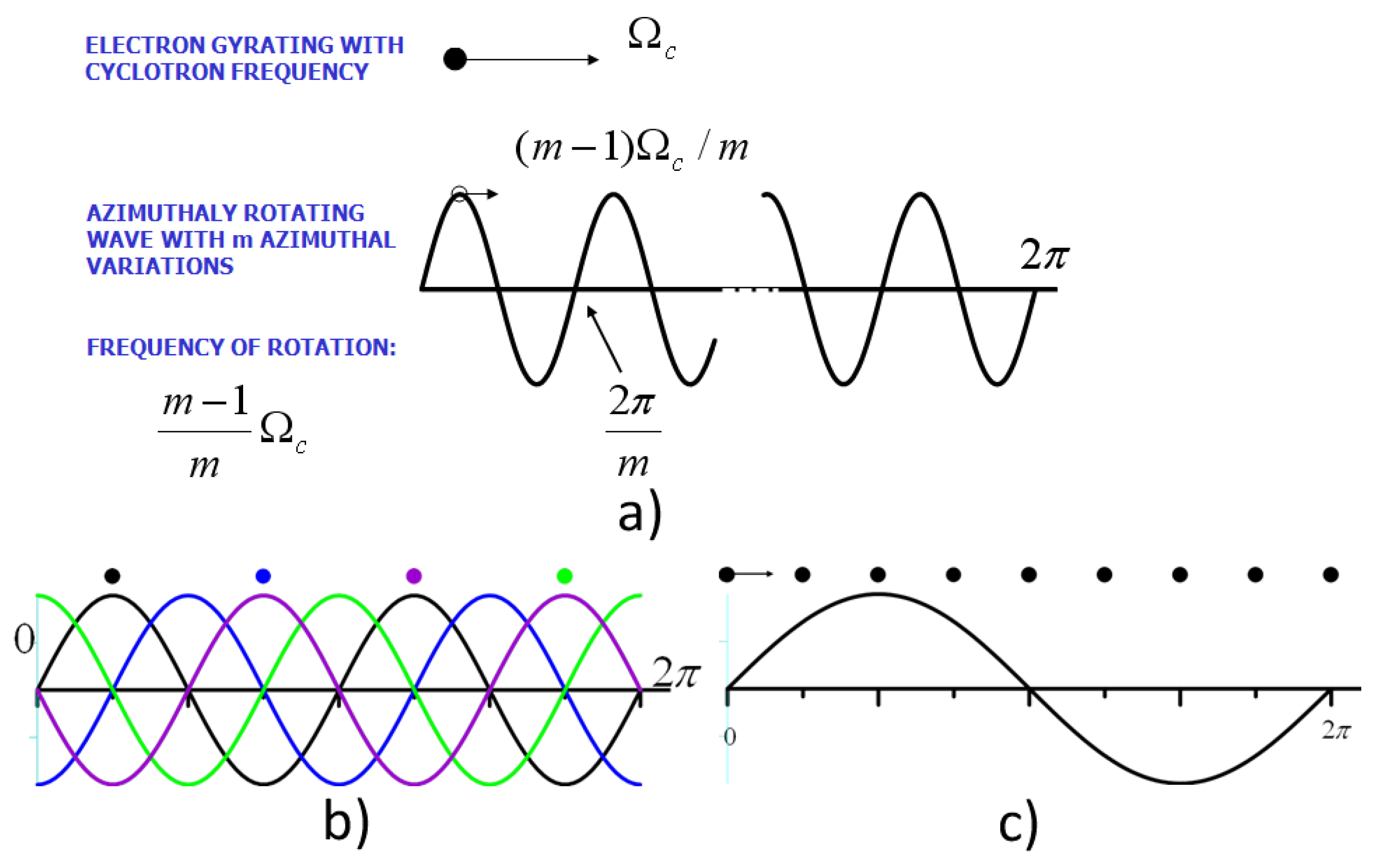 Applsci 14 11246 g003