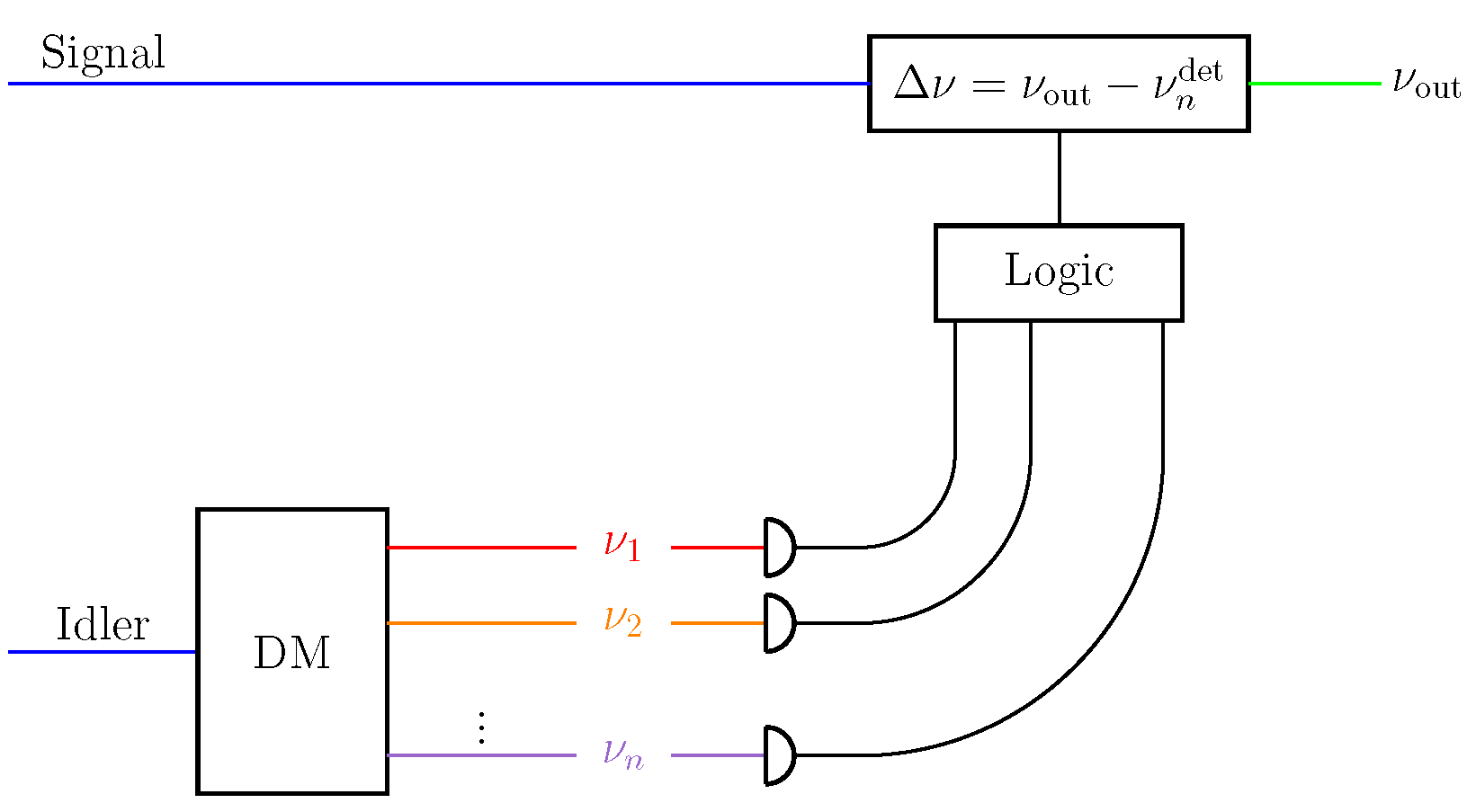 Applsci 14 11249 g003 Applsci 14 11249 g003