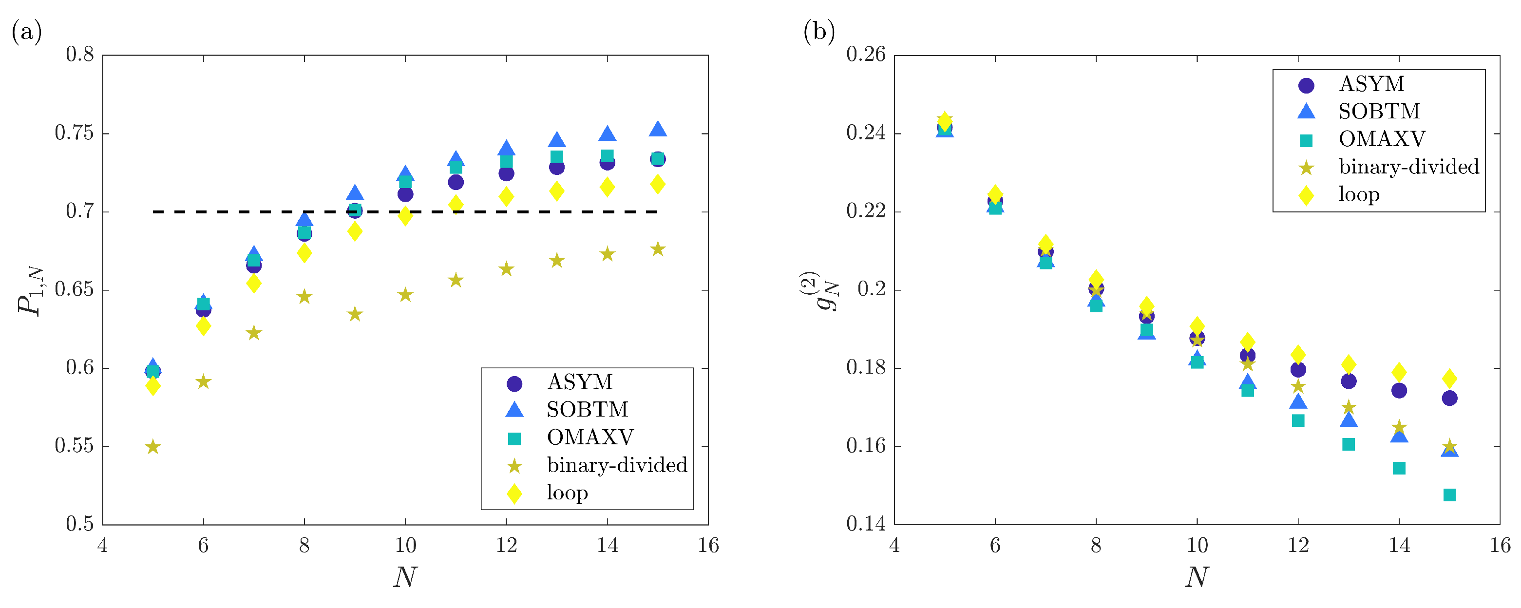 Applsci 14 11249 g005a Applsci 14 11249 g005a