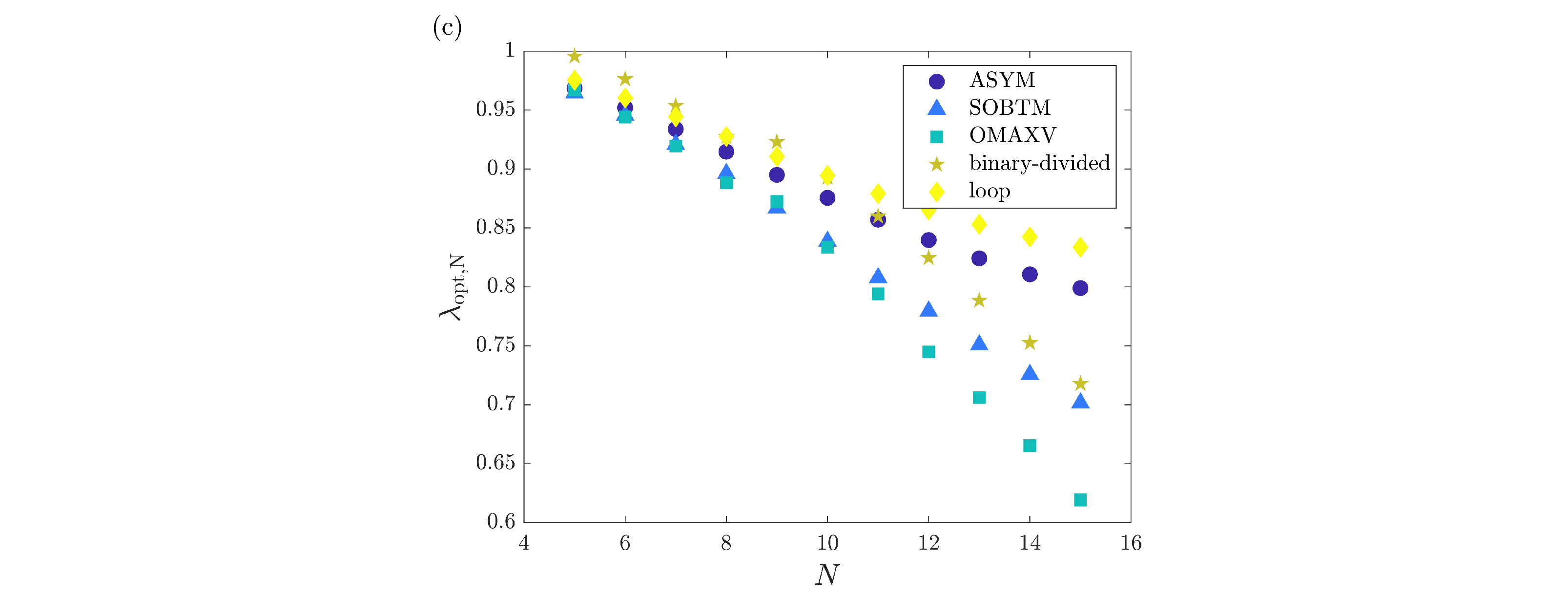 Applsci 14 11249 g005b Applsci 14 11249 g005b
