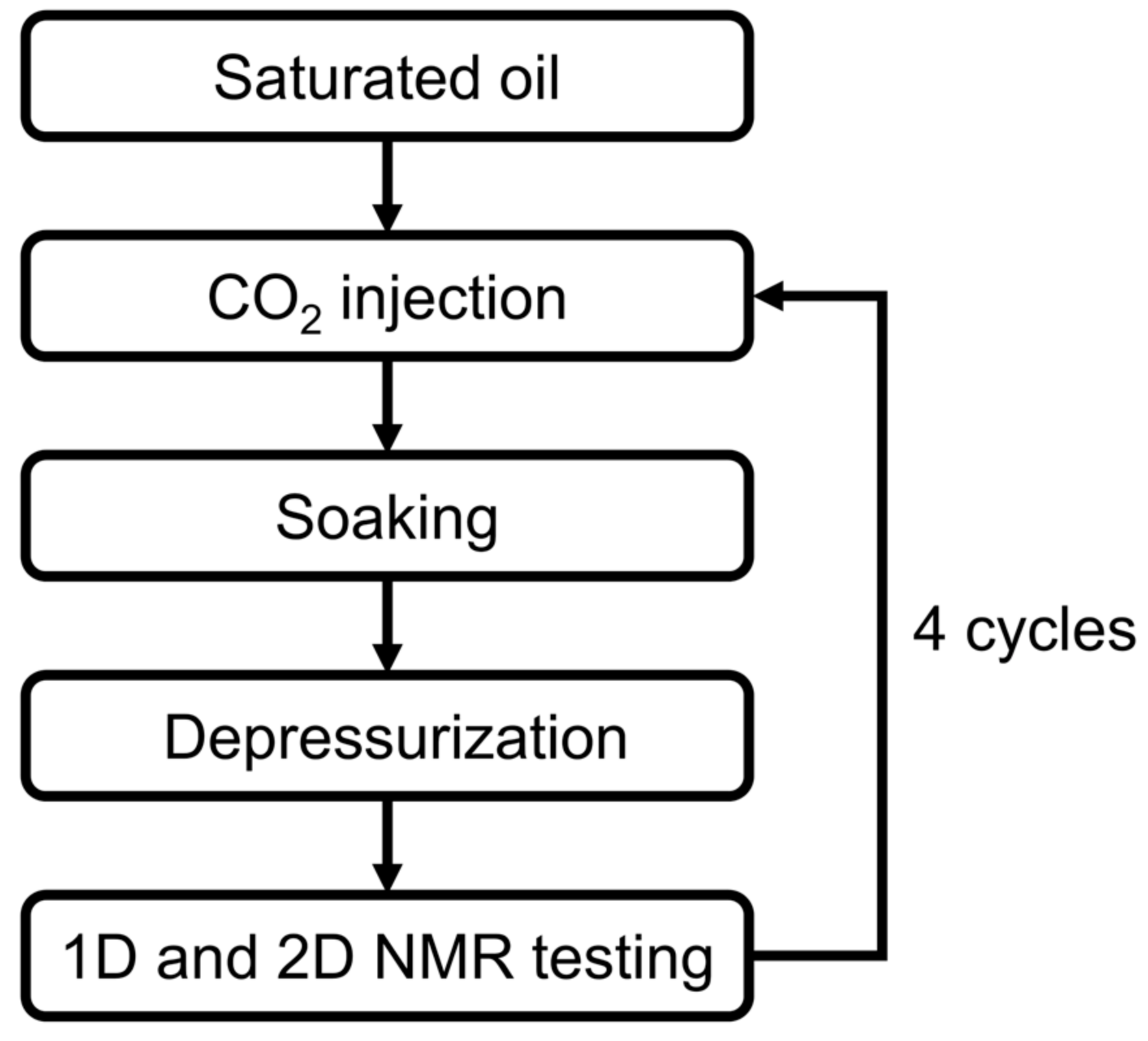 Applsci 14 11251 g002