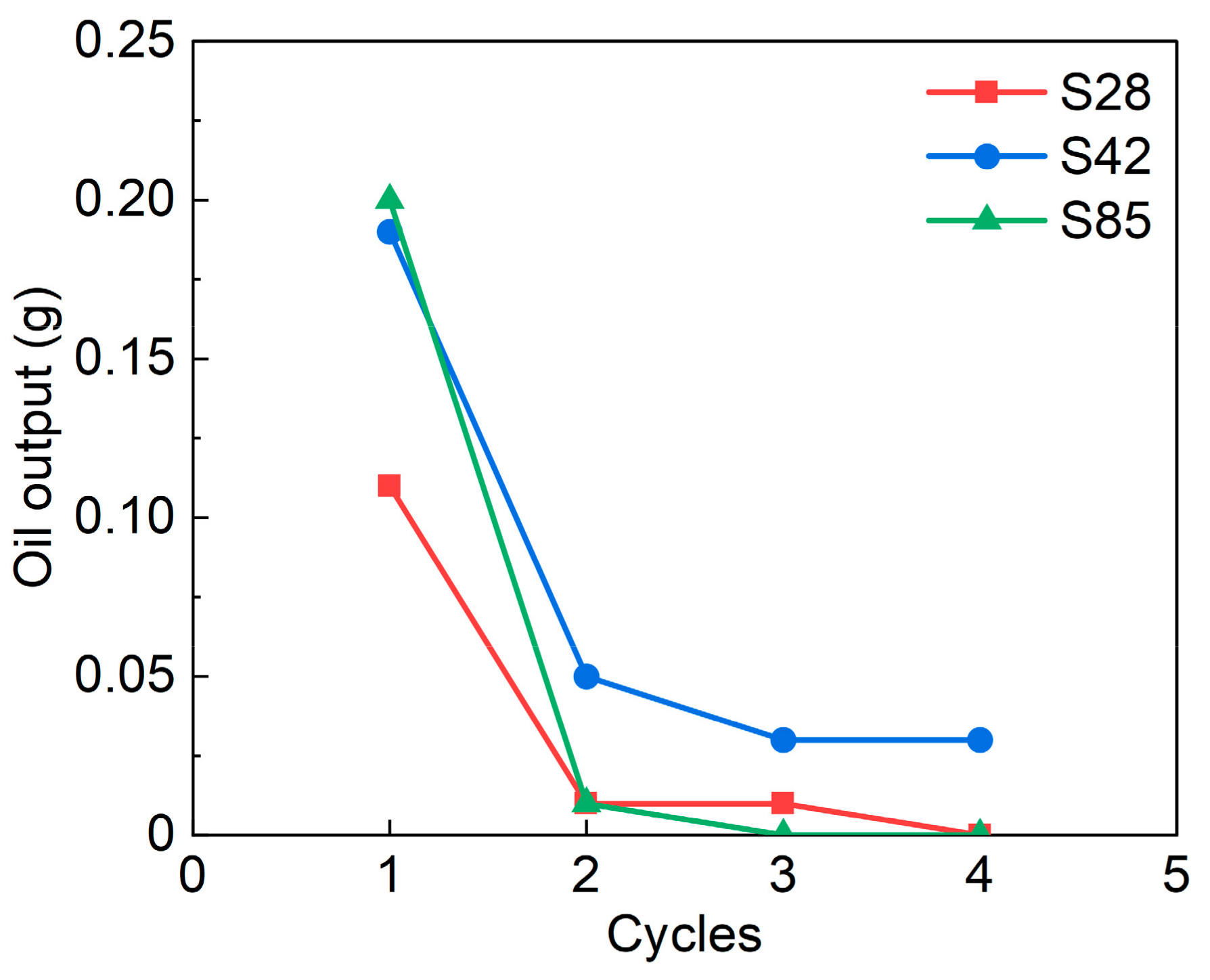 Applsci 14 11251 g007