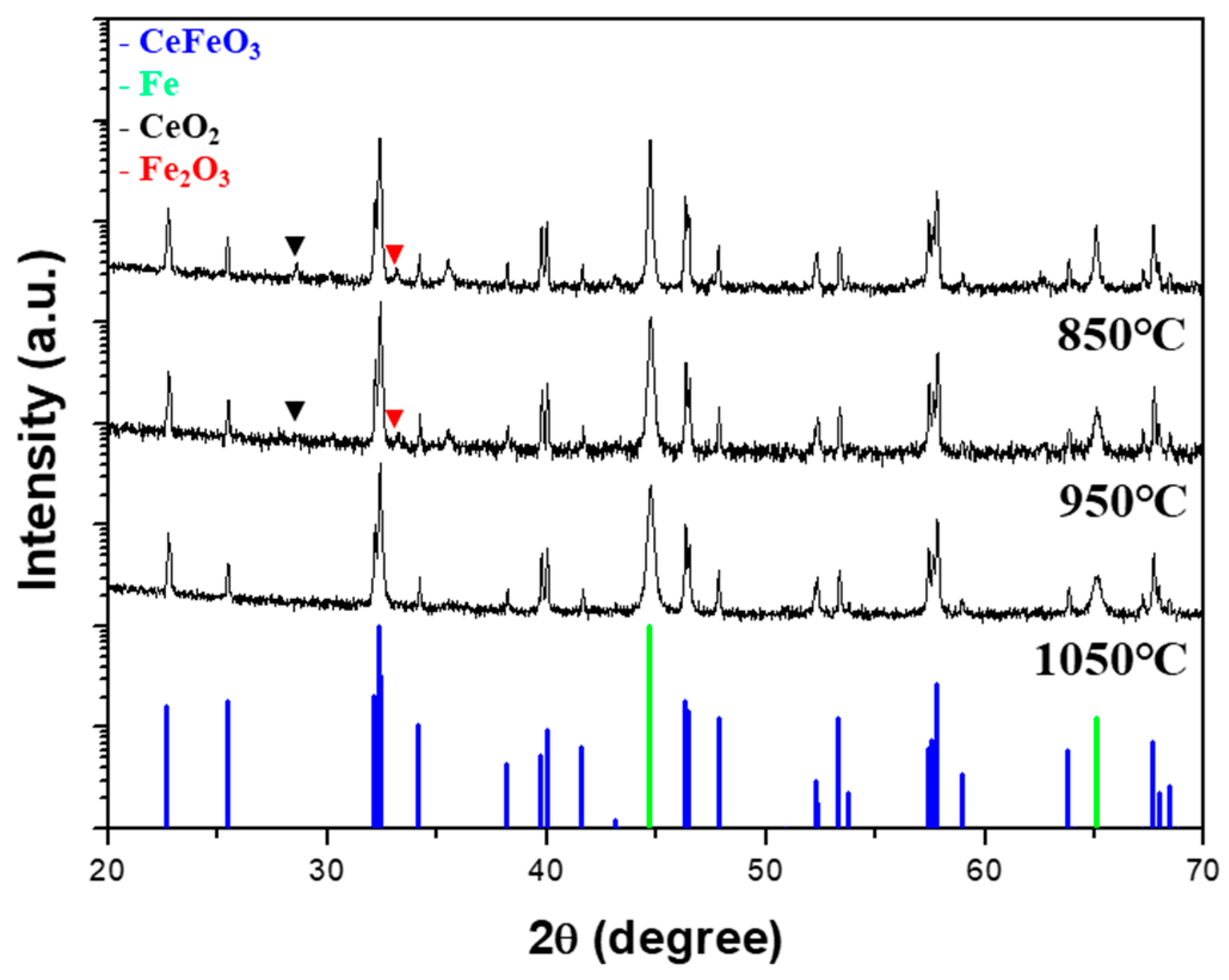Applsci 14 11253 g003