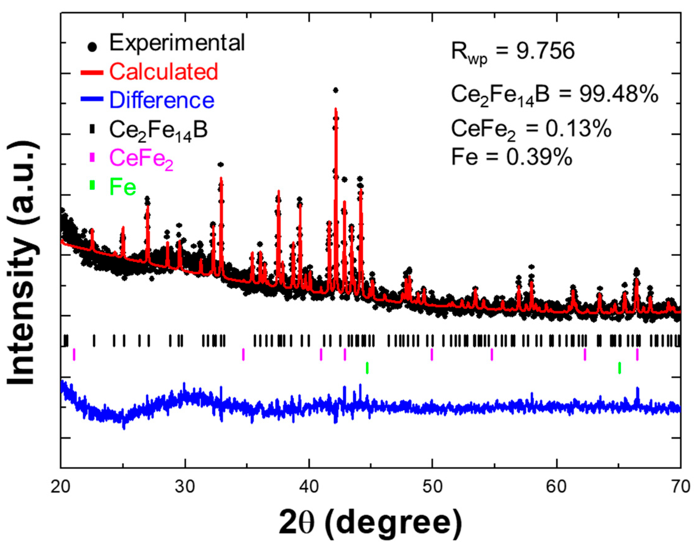 Applsci 14 11253 g006