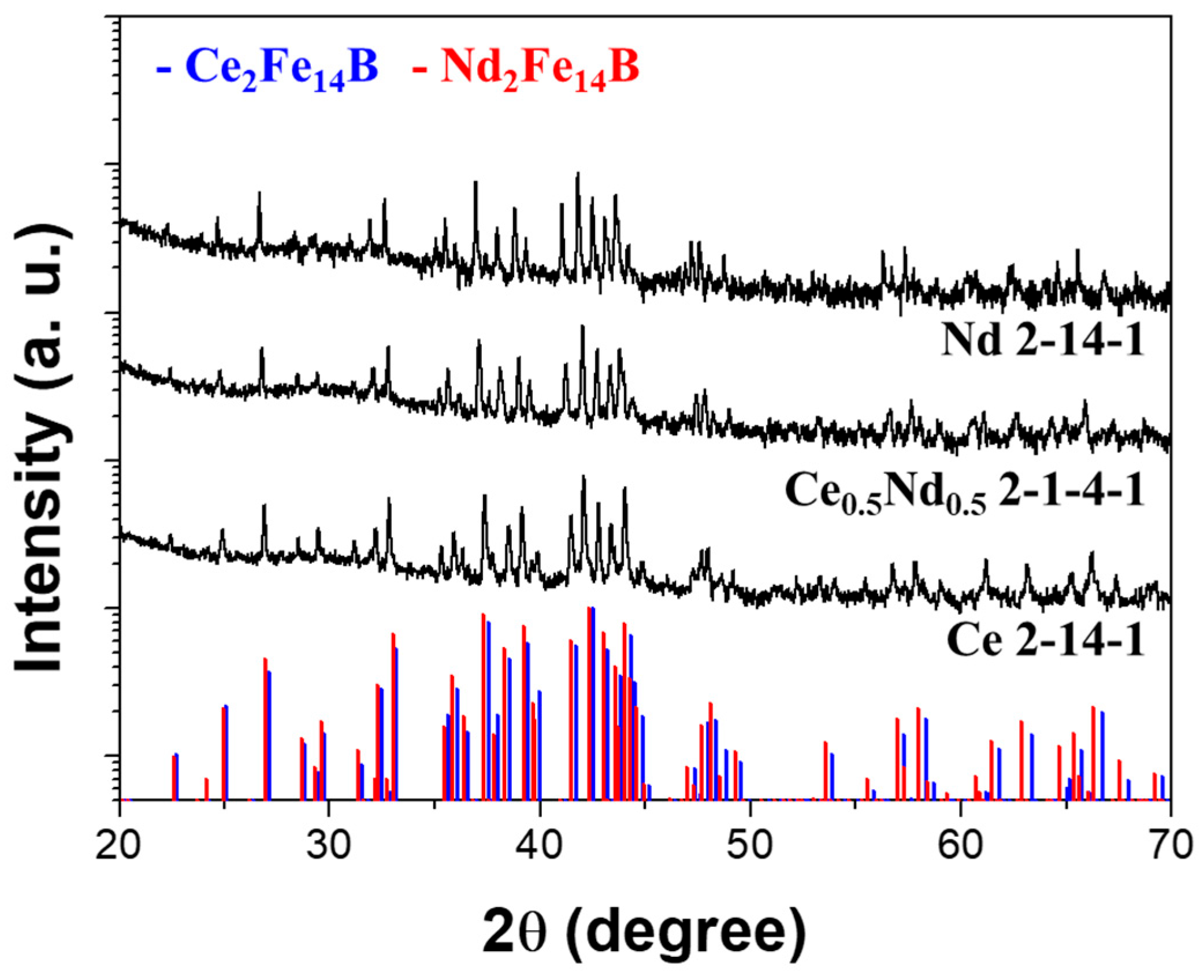 Applsci 14 11253 g008