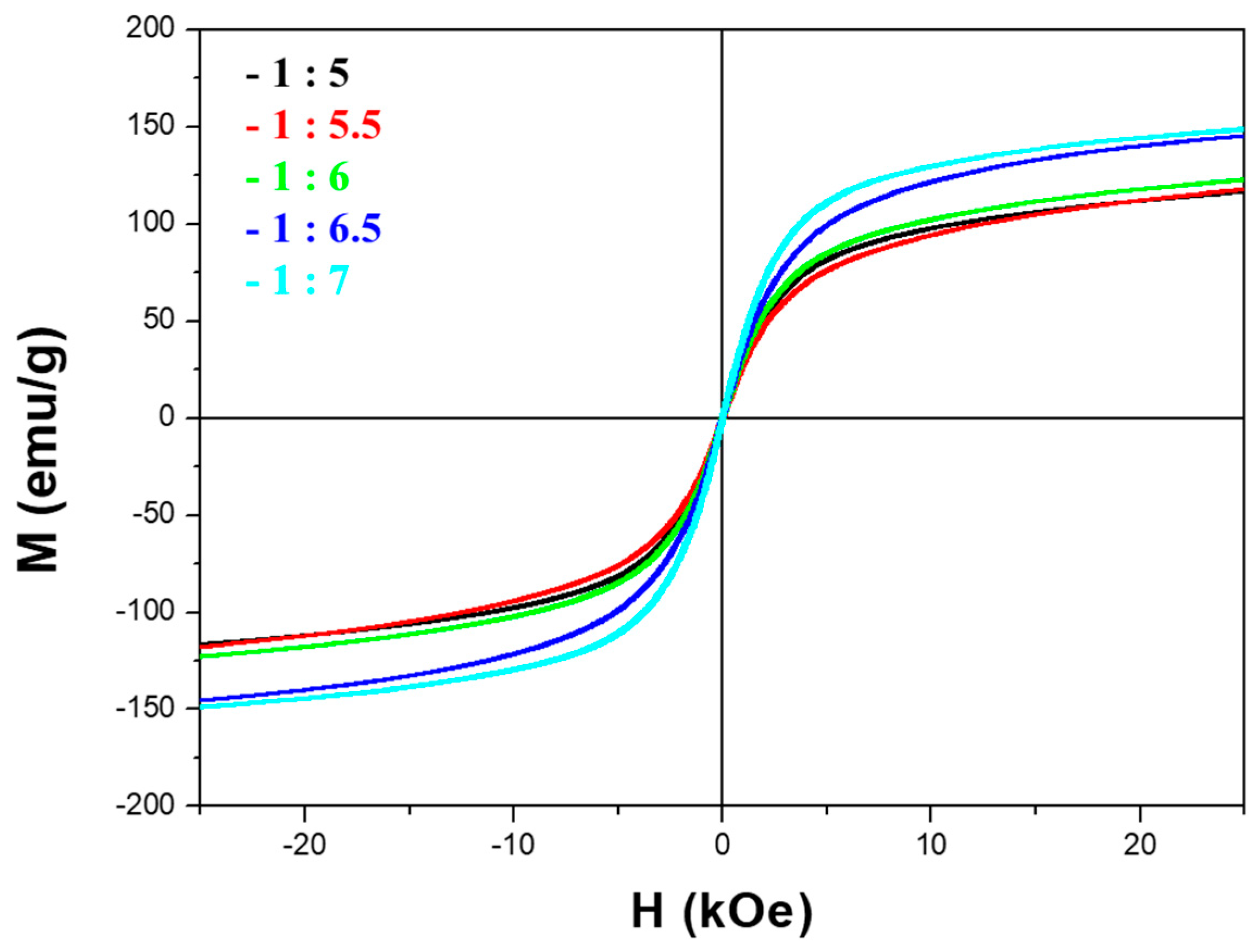 Applsci 14 11253 g009