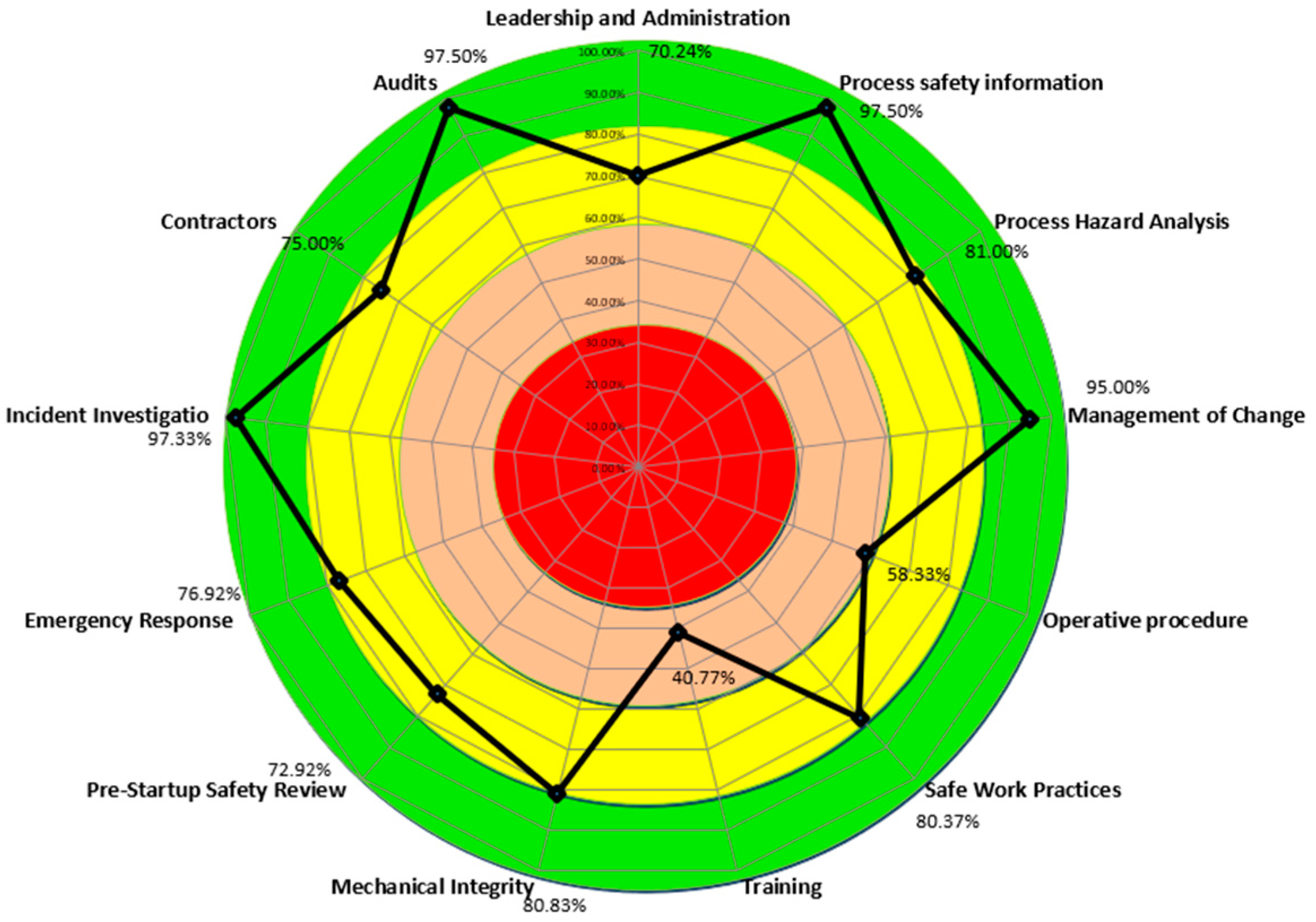 Applsci 14 11255 g015