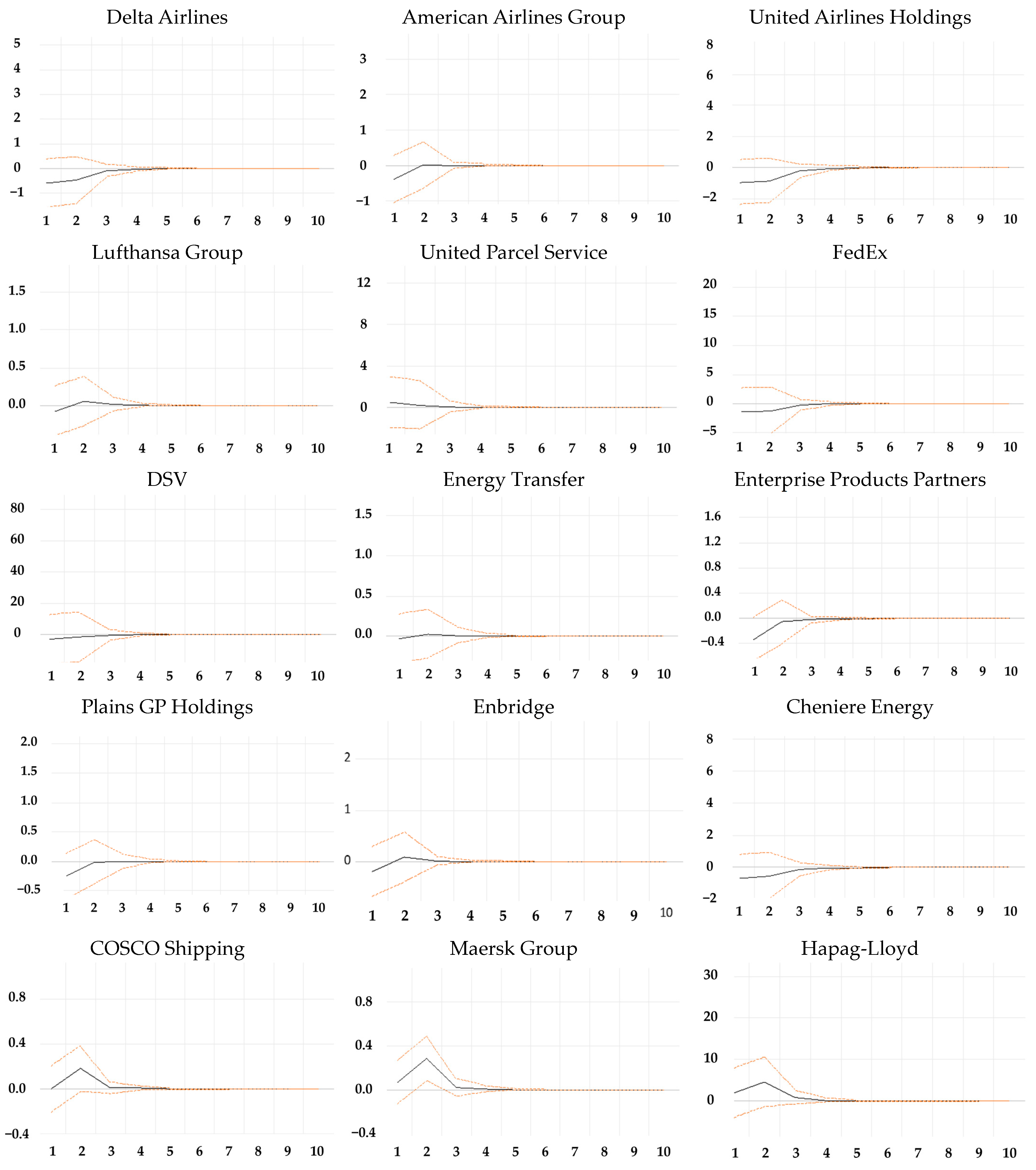 Applsci 14 11256 g003