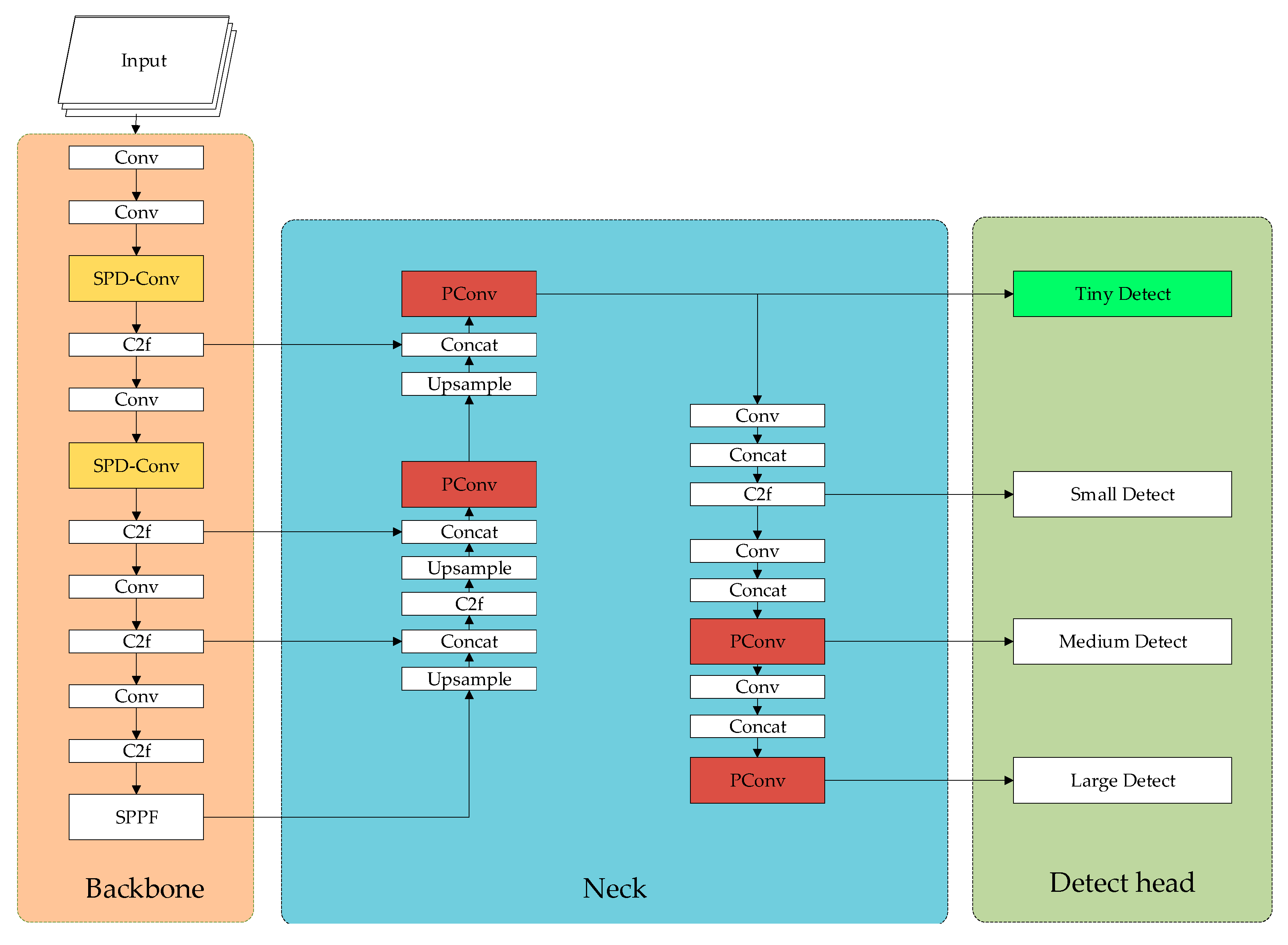 Applsci 14 11257 g001