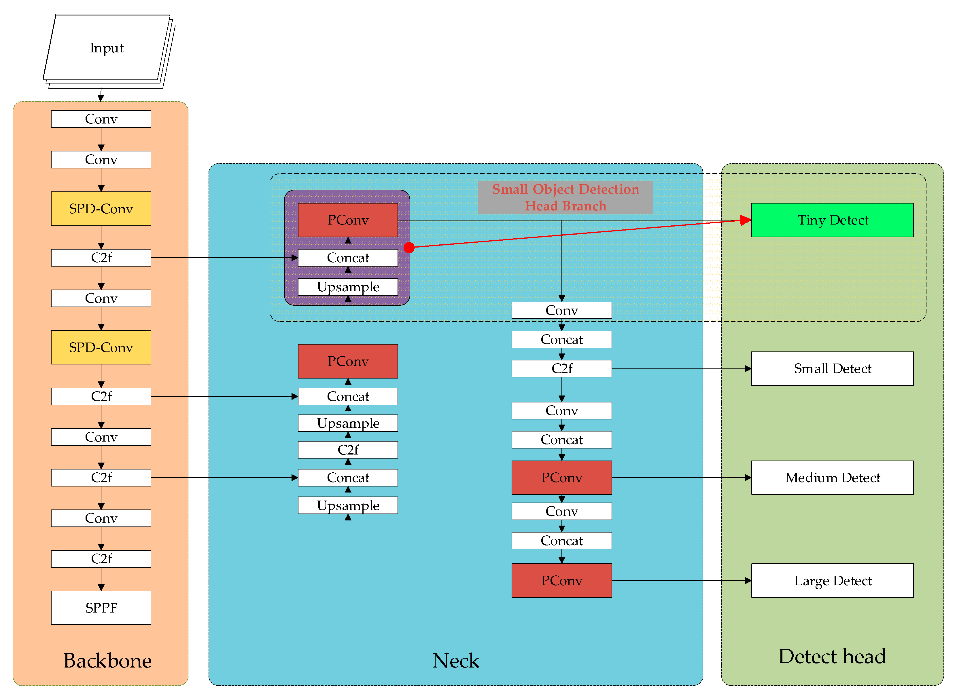 Applsci 14 11257 g002