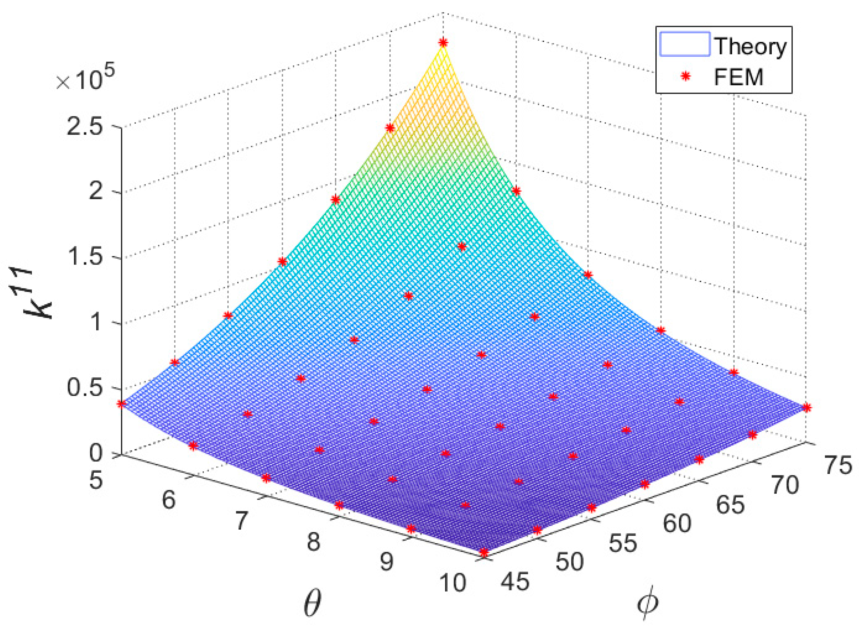Applsci 14 11258 g008