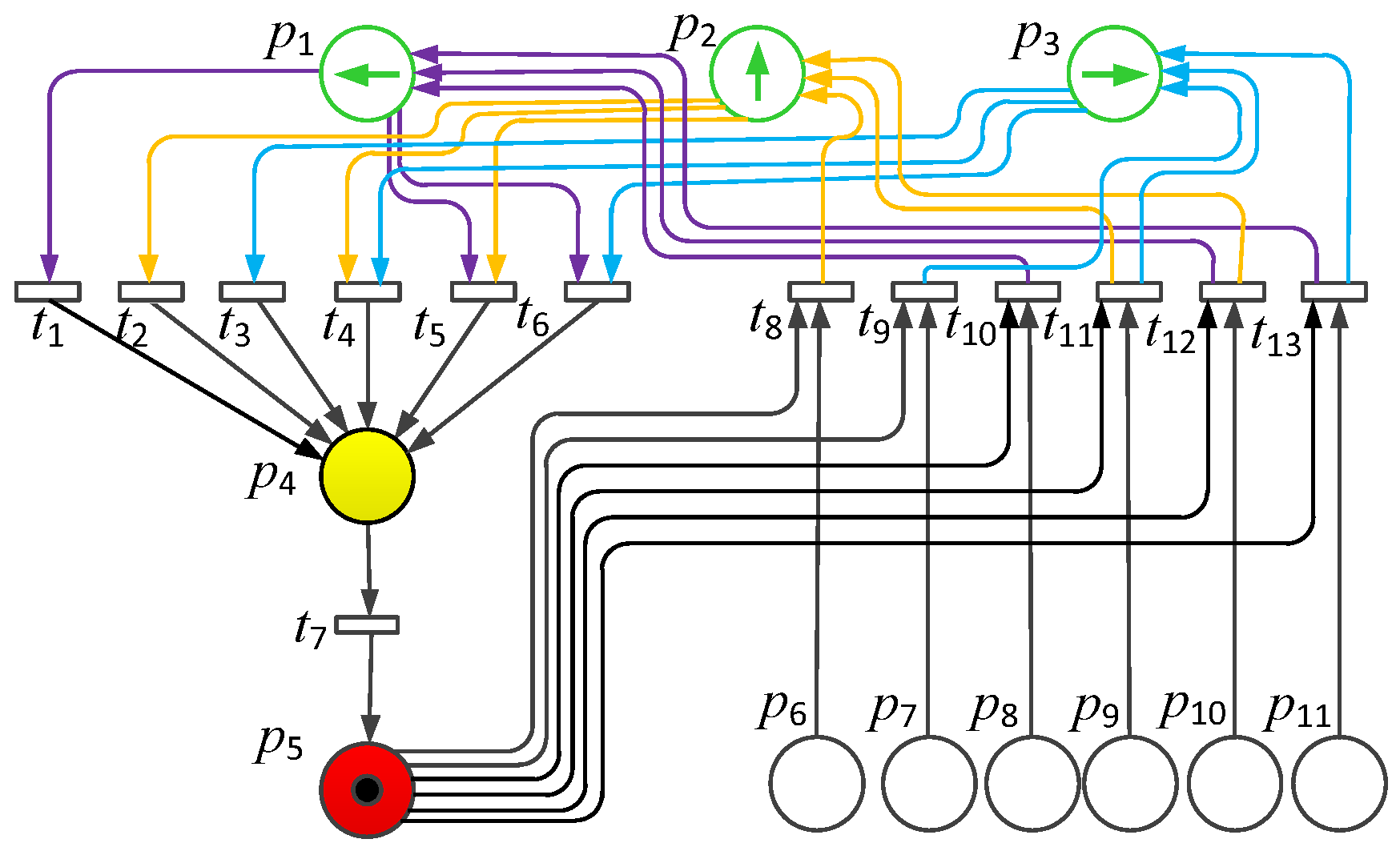 Applsci 14 11260 g003