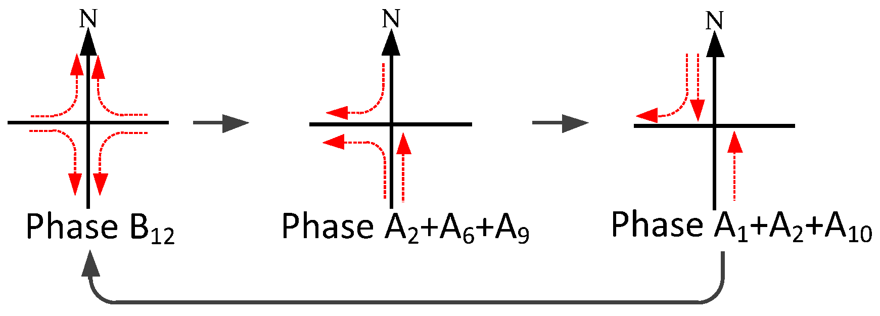 Applsci 14 11260 g008