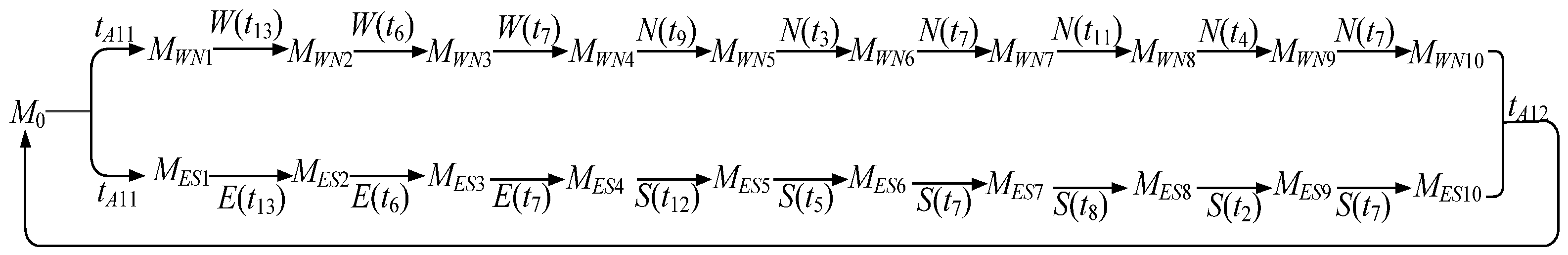 Applsci 14 11260 g010