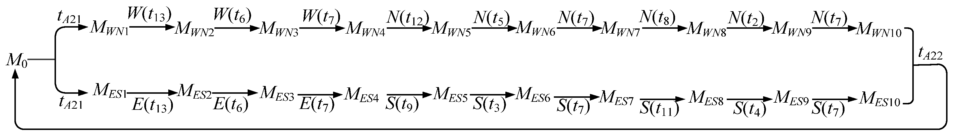 Applsci 14 11260 g013