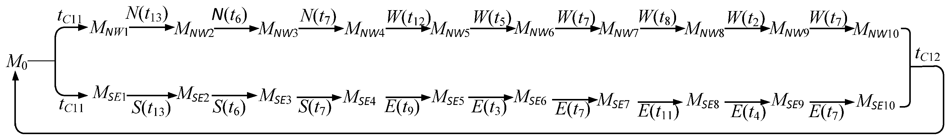 Applsci 14 11260 g024