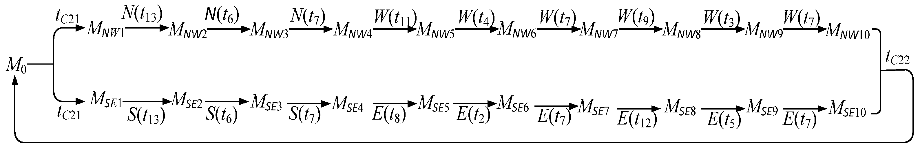 Applsci 14 11260 g027