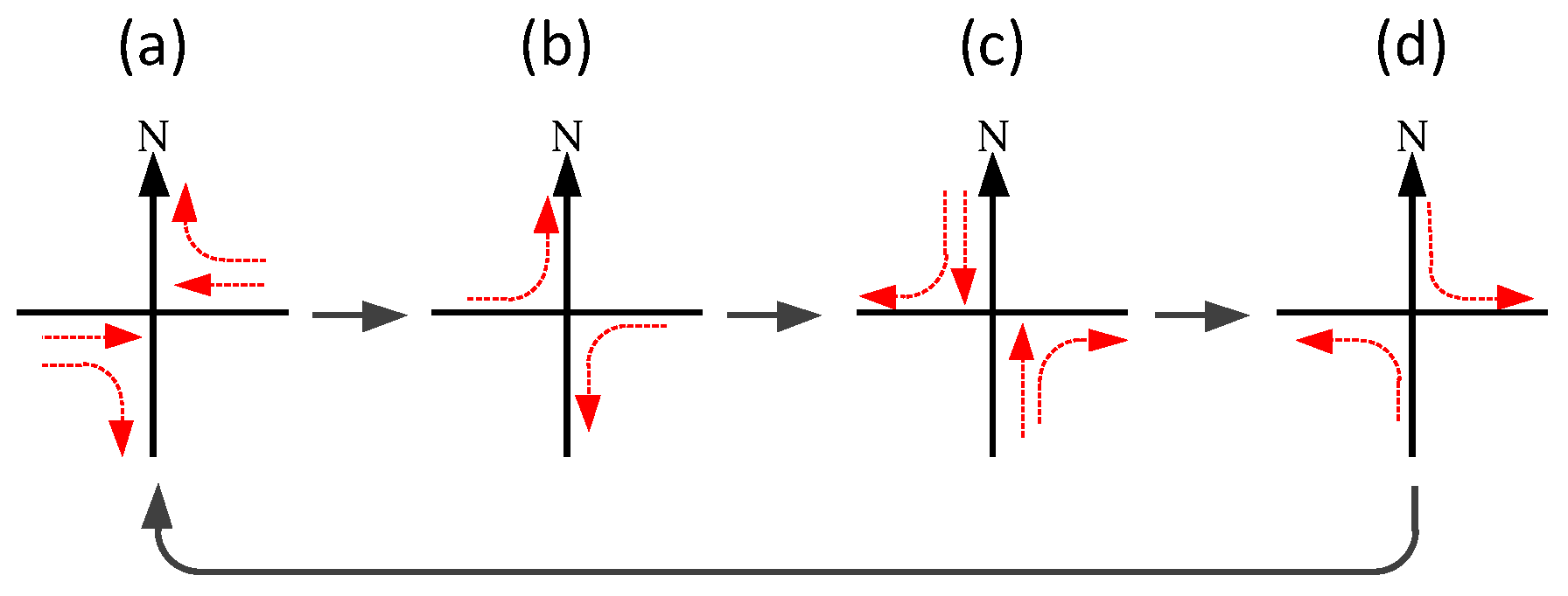 Applsci 14 11260 g034
