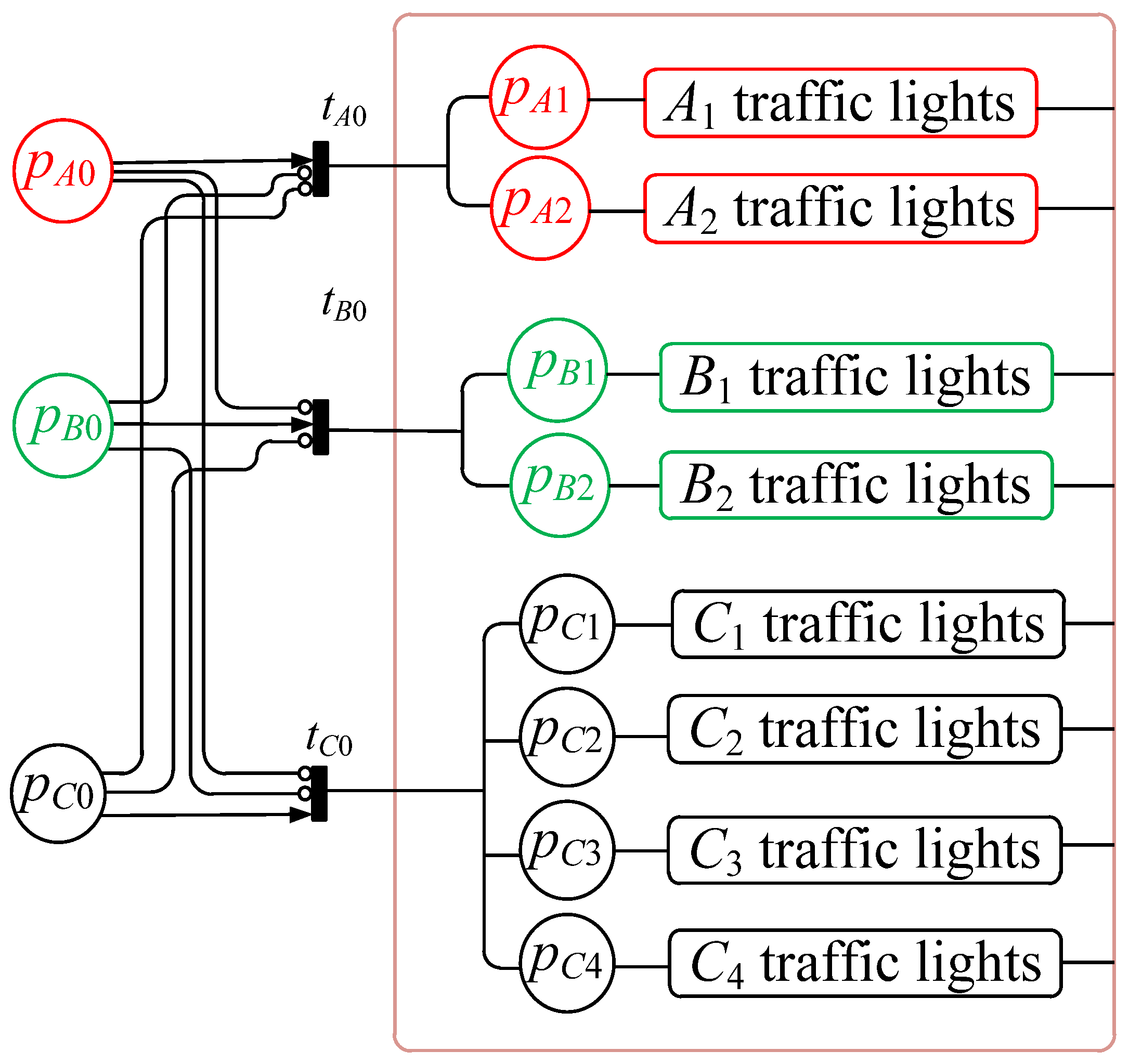 Applsci 14 11260 g035