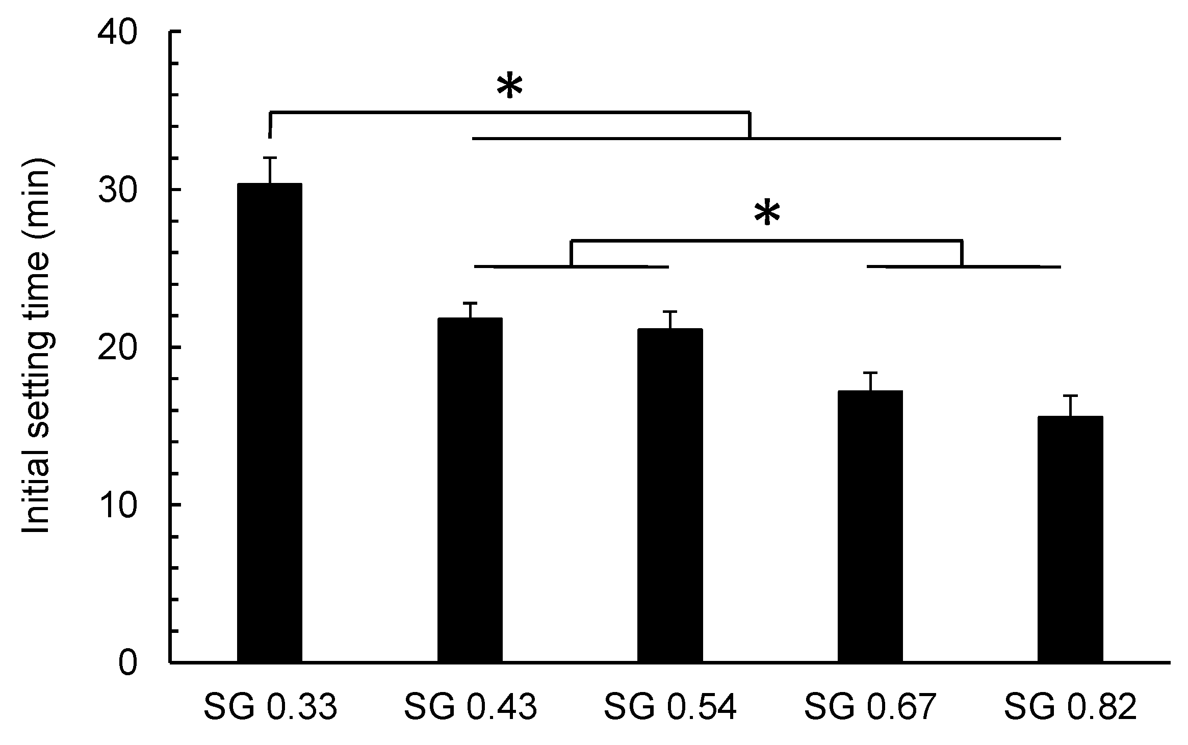 Applsci 14 11261 g004