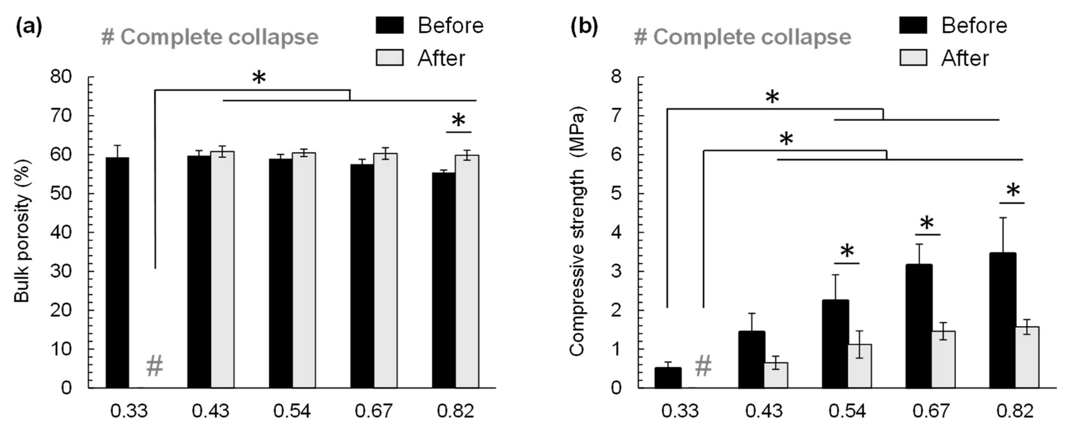Applsci 14 11261 g009