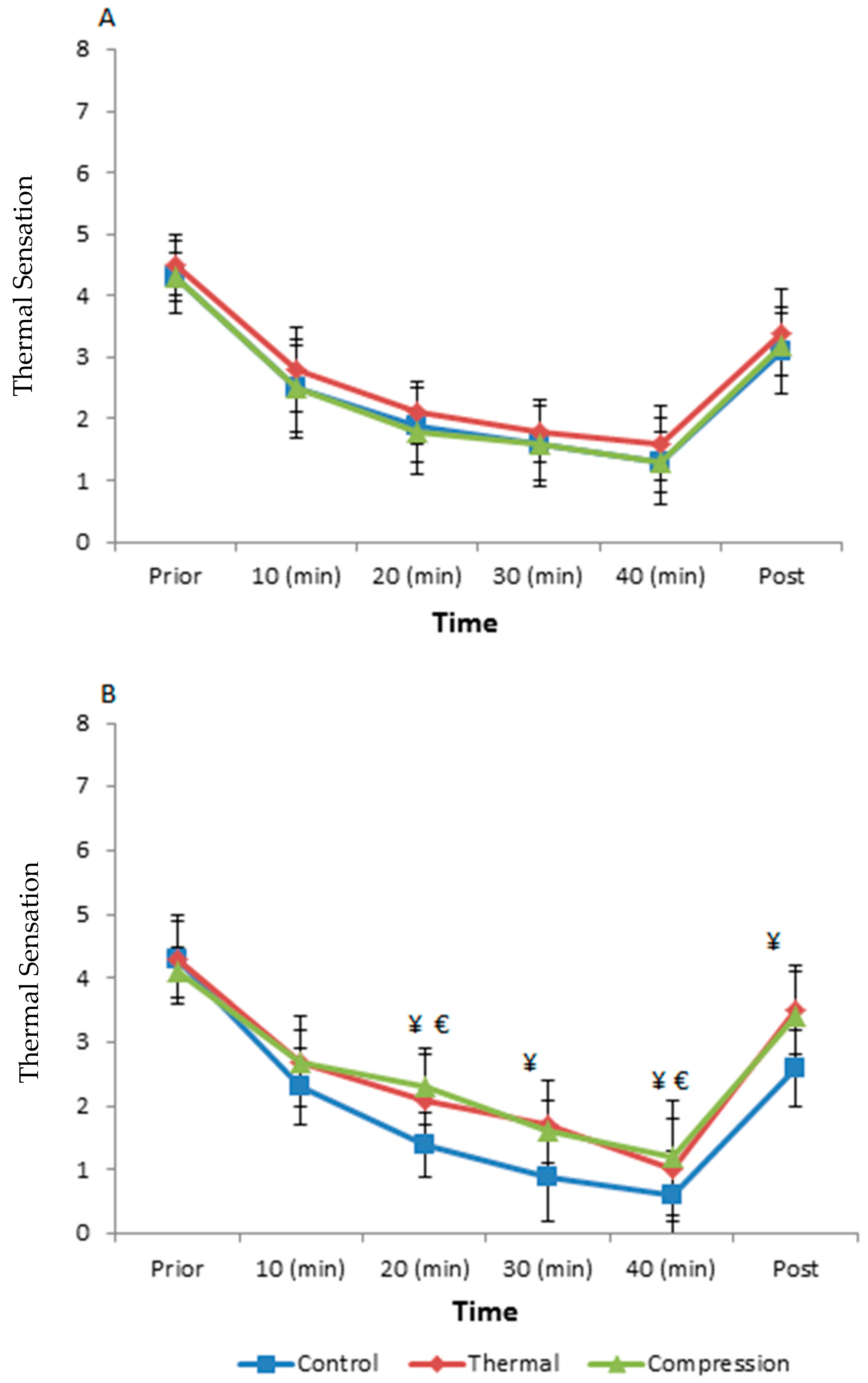 Applsci 14 11263 g002