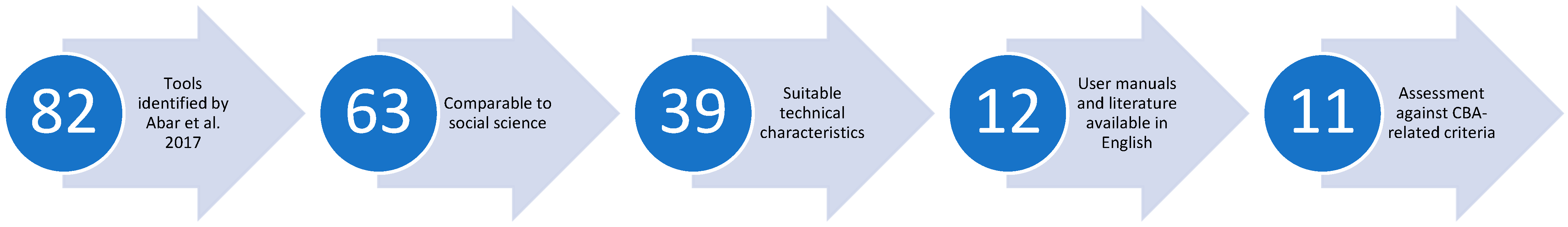 Applsci 14 11264 g001