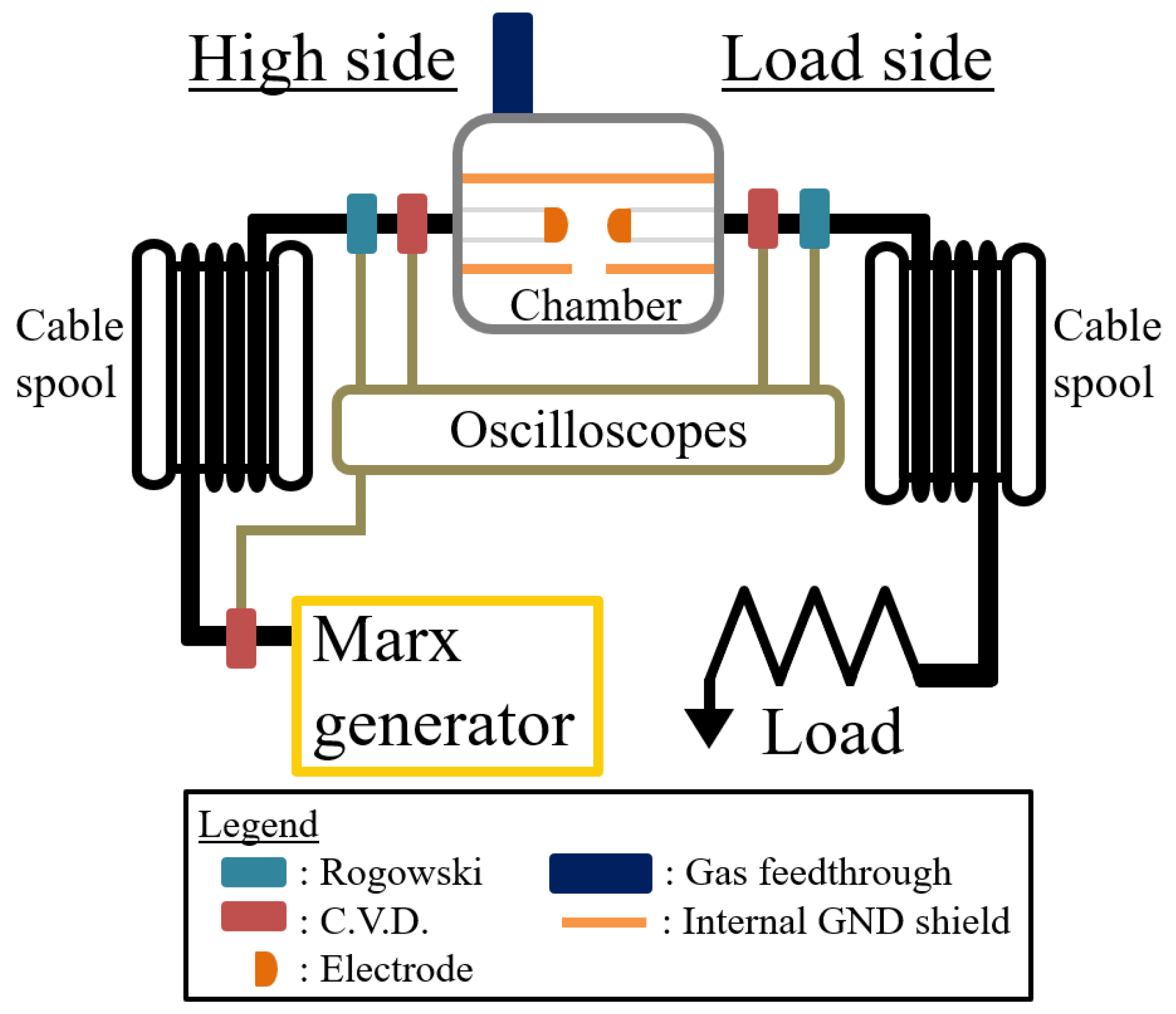 Applsci 14 11268 g001