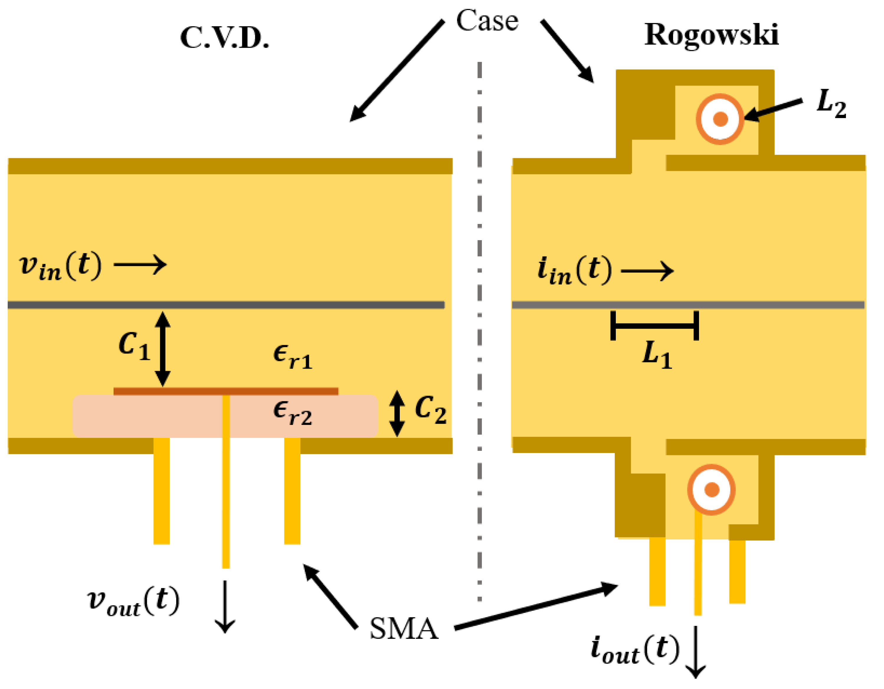 Applsci 14 11268 g003