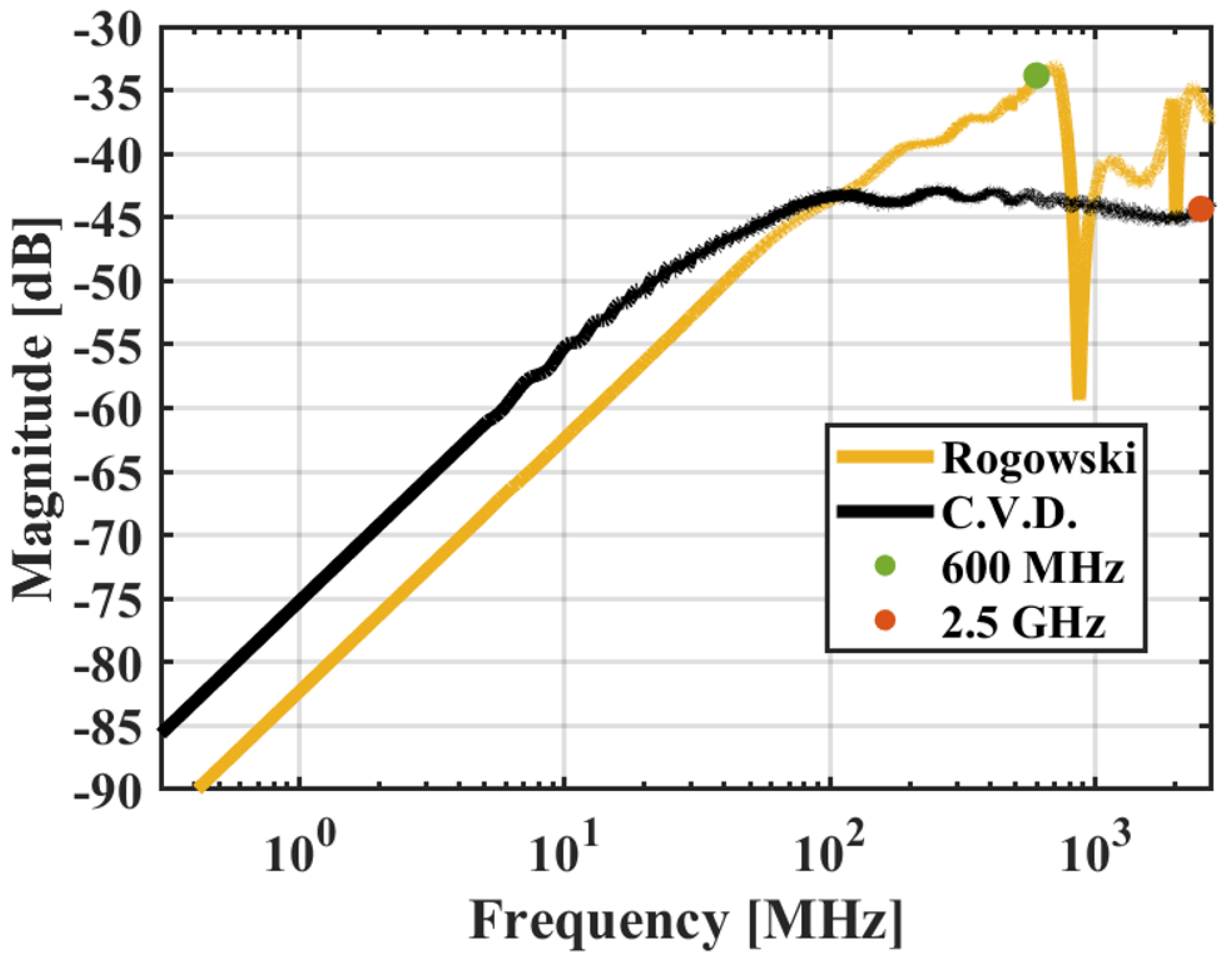 Applsci 14 11268 g004