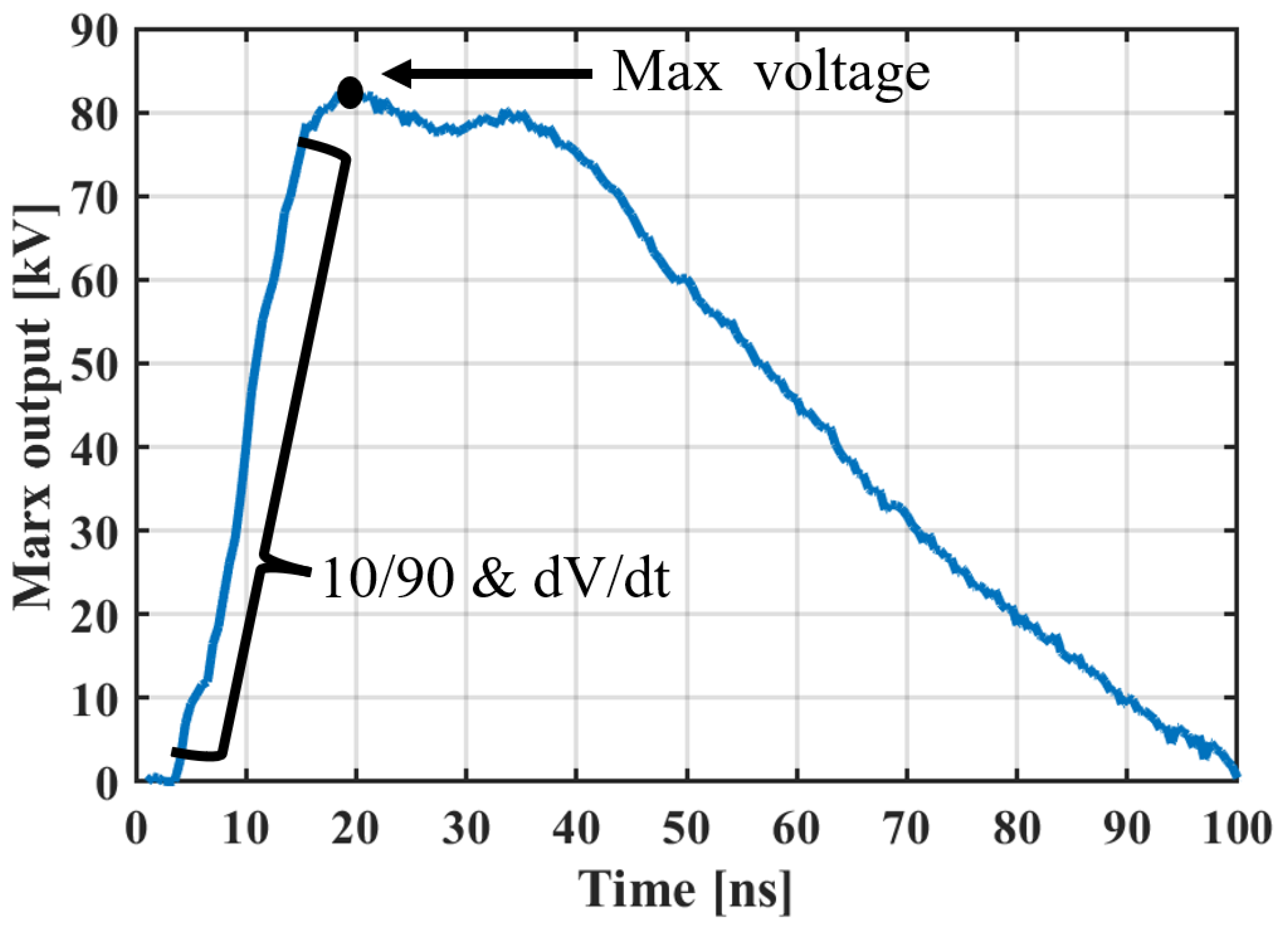 Applsci 14 11268 g005