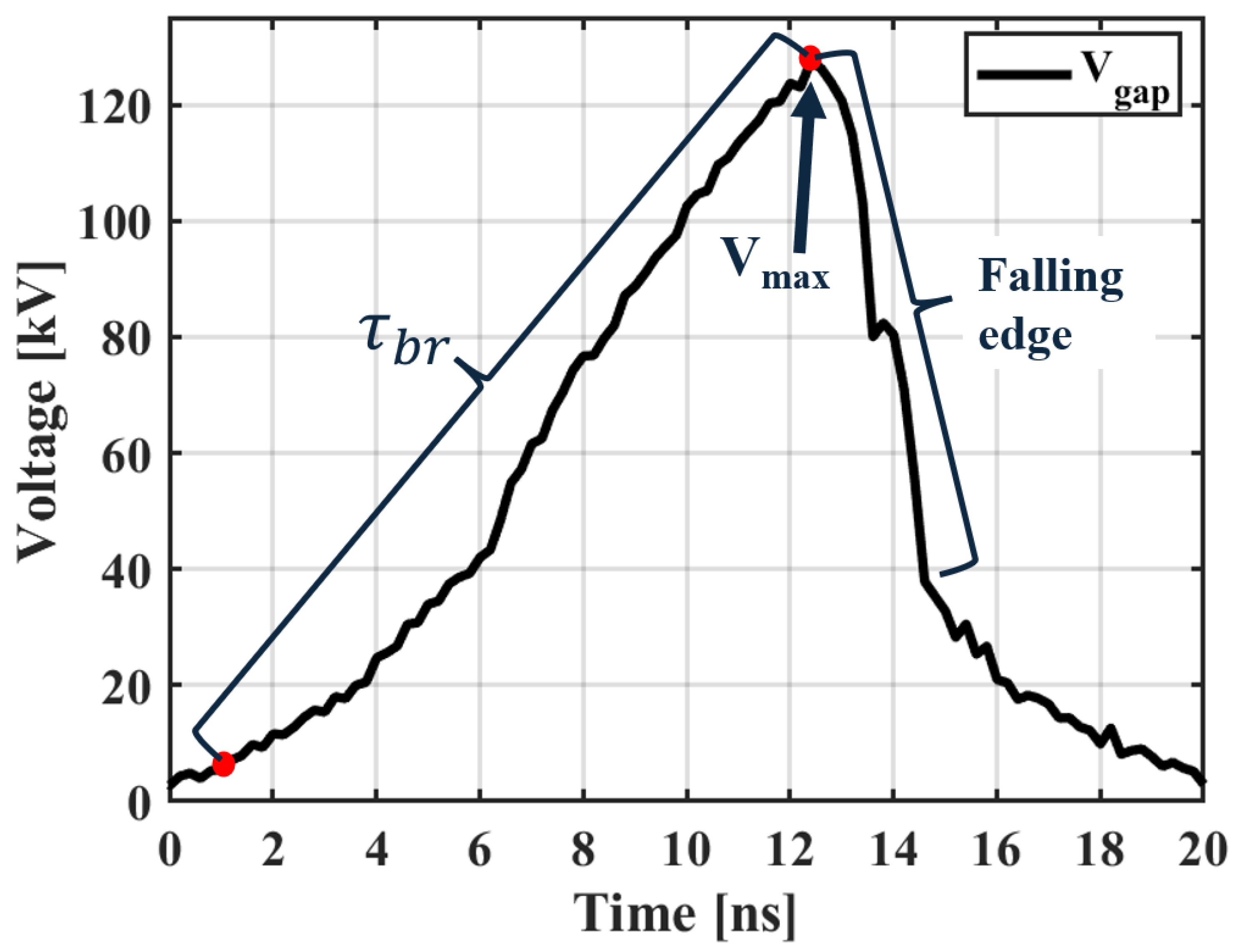 Applsci 14 11268 g007